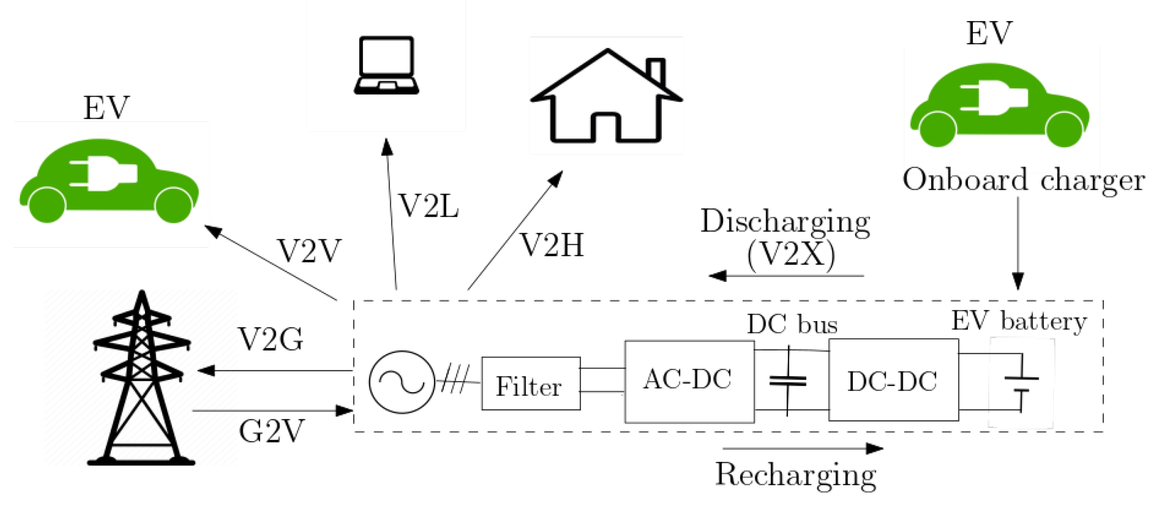 Energies 16 03946 g001 Energies 16 03946 g001