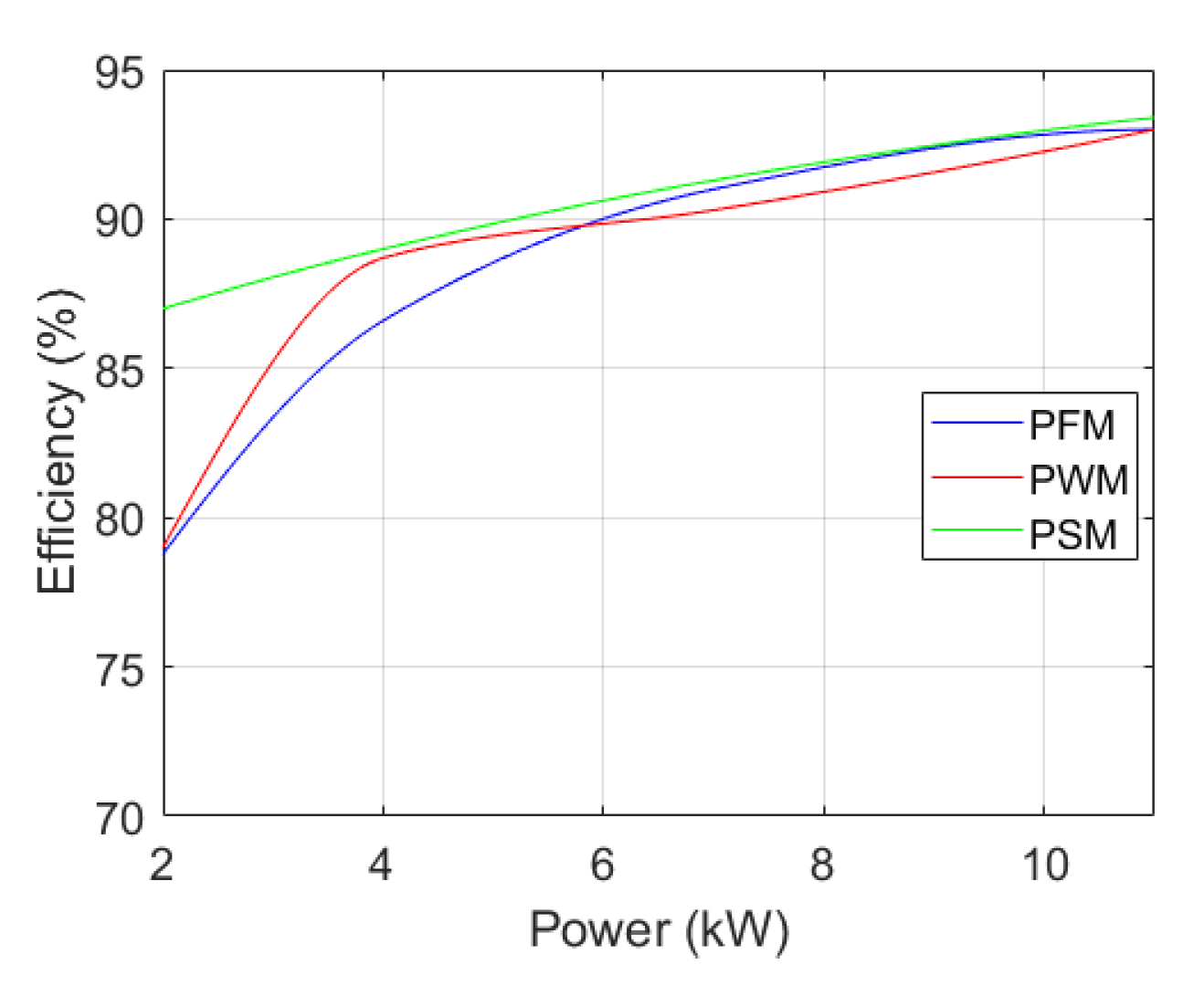 Energies 16 03946 g010 Energies 16 03946 g010