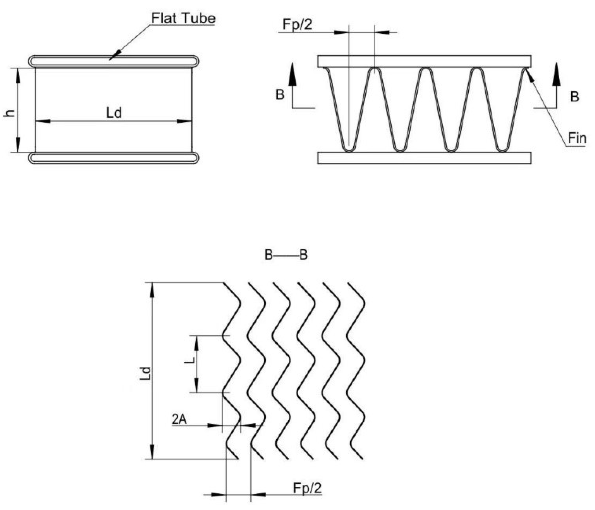 Energies 16 03952 g002 Energies 16 03952 g002
