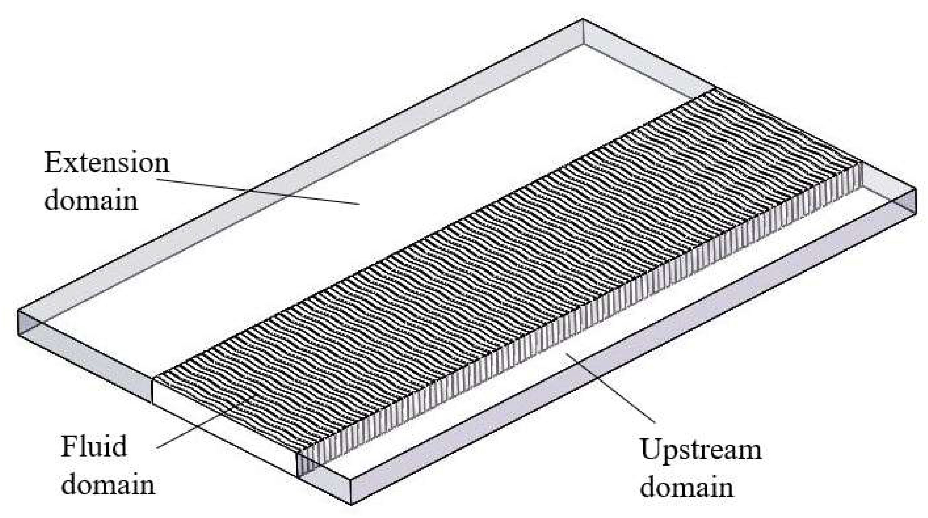 Energies 16 03952 g004 Energies 16 03952 g004