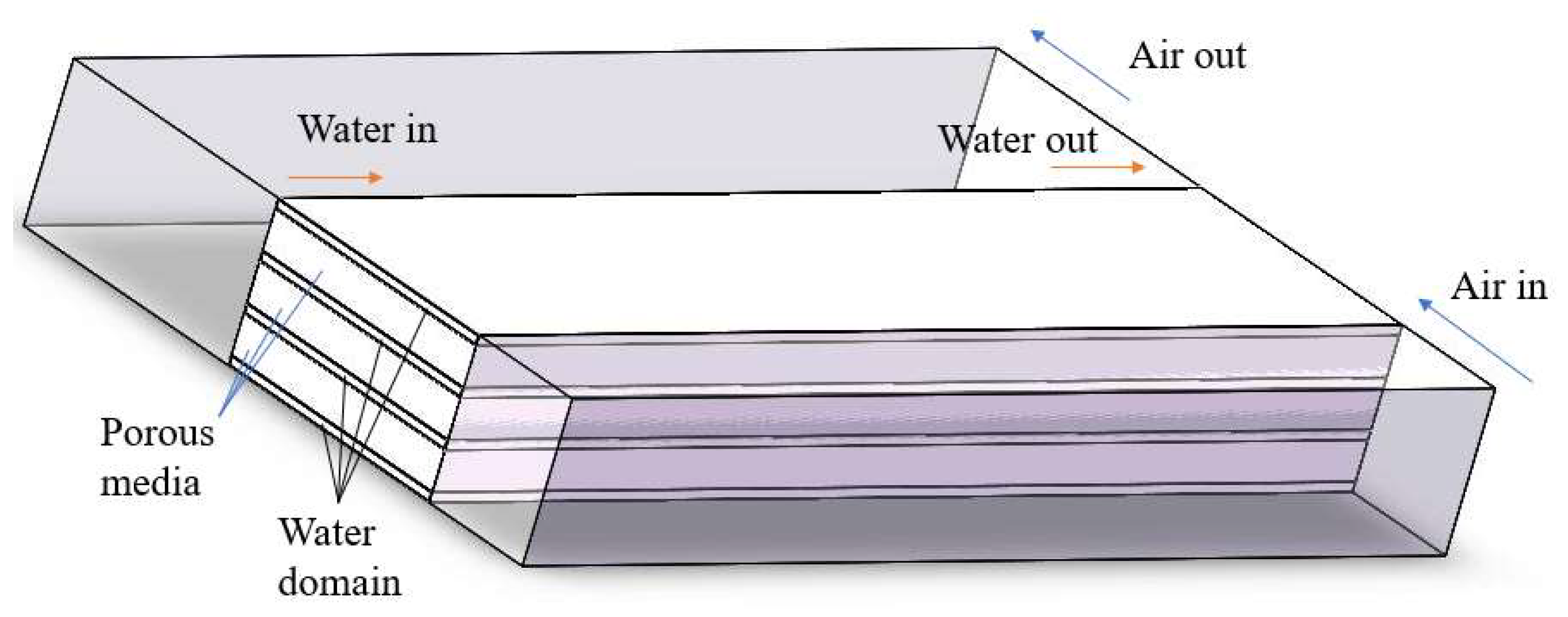Energies 16 03952 g005 Energies 16 03952 g005