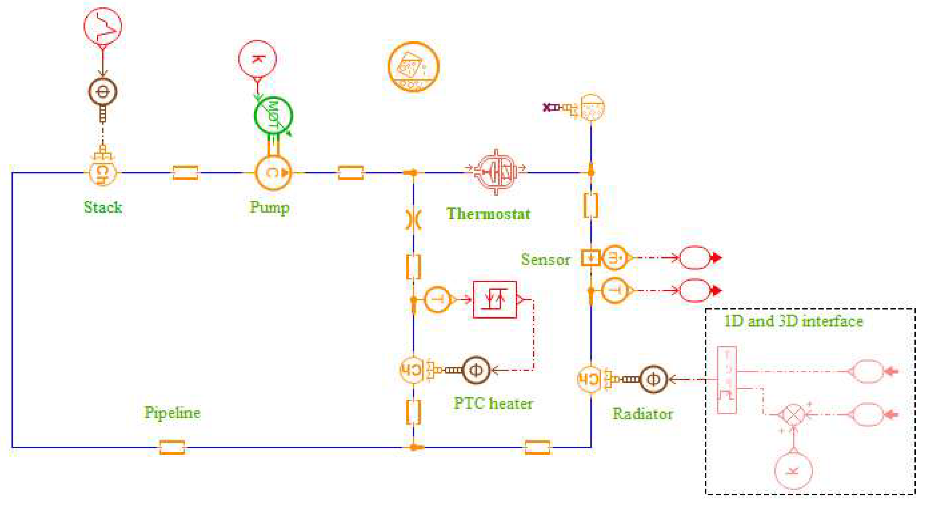Energies 16 03952 g007 Energies 16 03952 g007