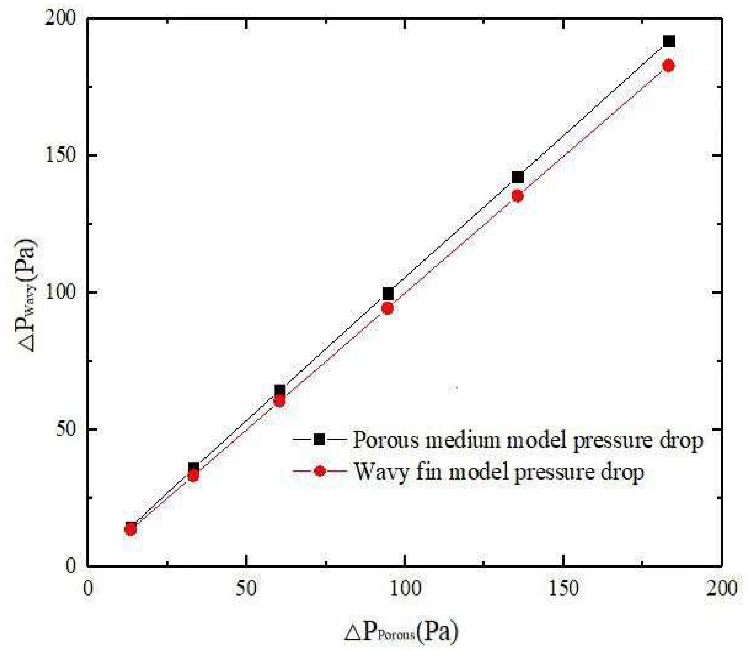Energies 16 03952 g008 Energies 16 03952 g008