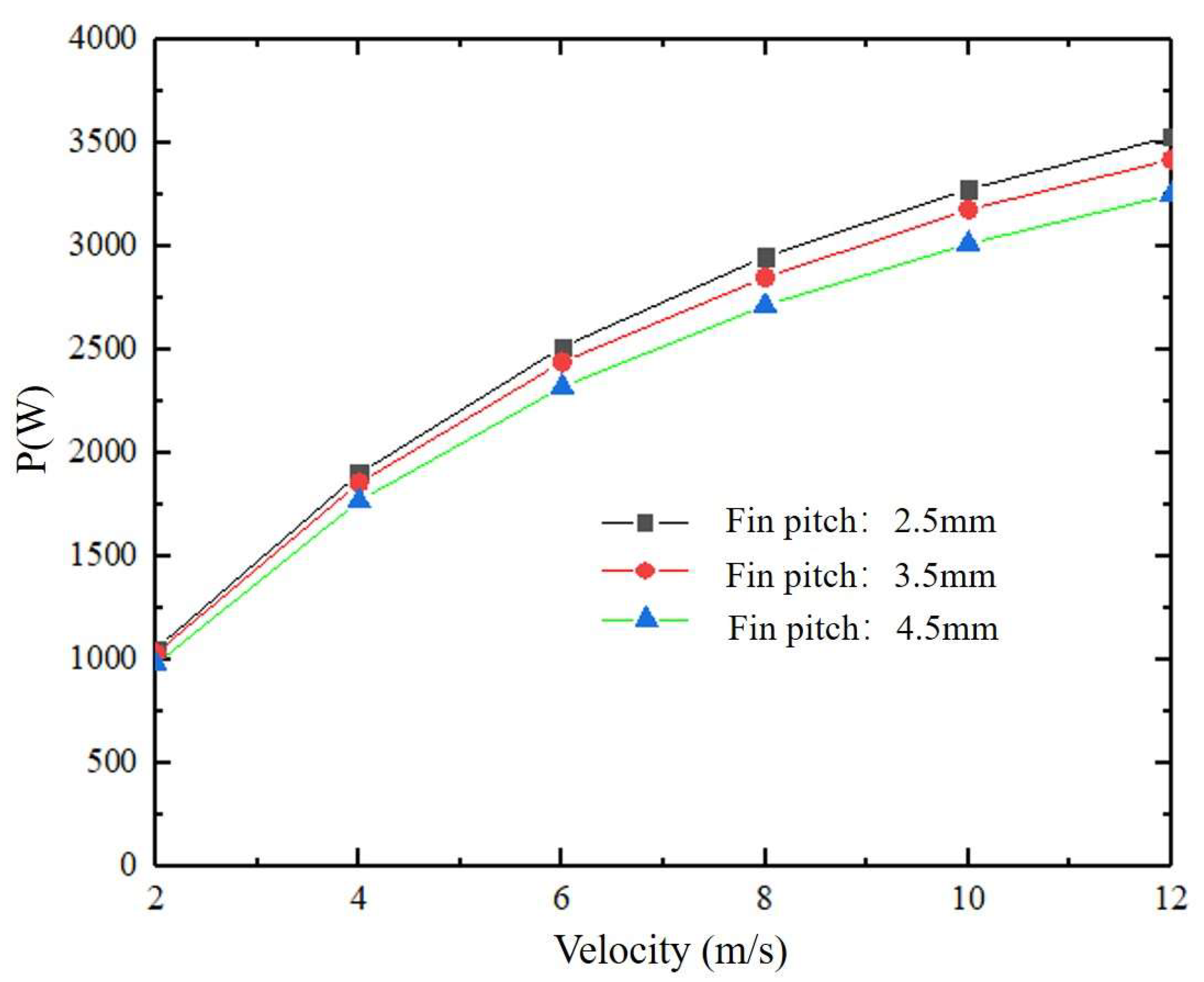 Energies 16 03952 g014 Energies 16 03952 g014