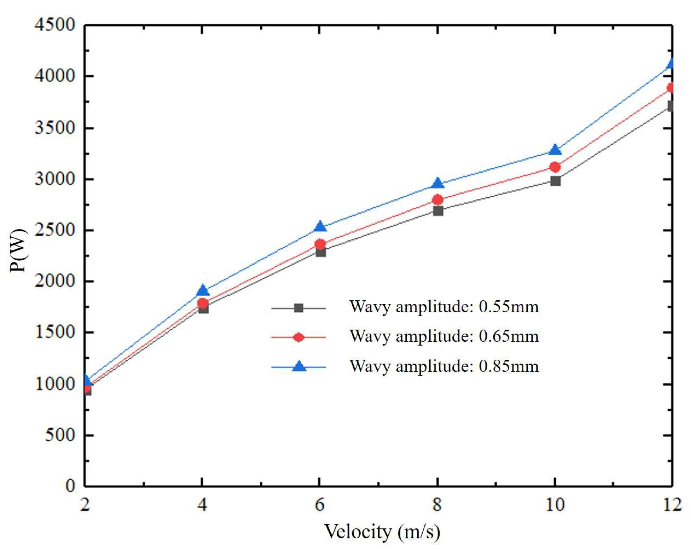 Energies 16 03952 g015 Energies 16 03952 g015