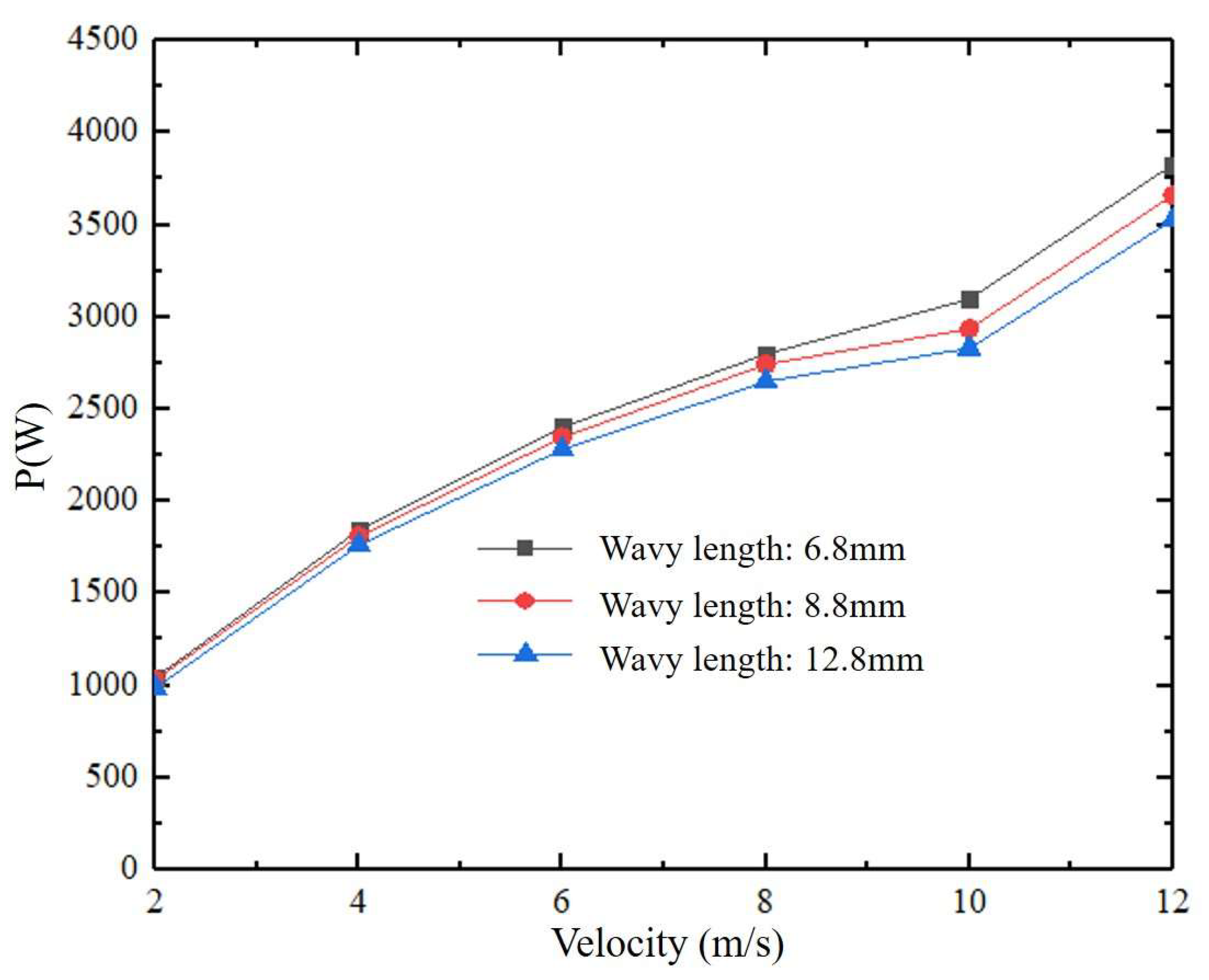 Energies 16 03952 g016 Energies 16 03952 g016