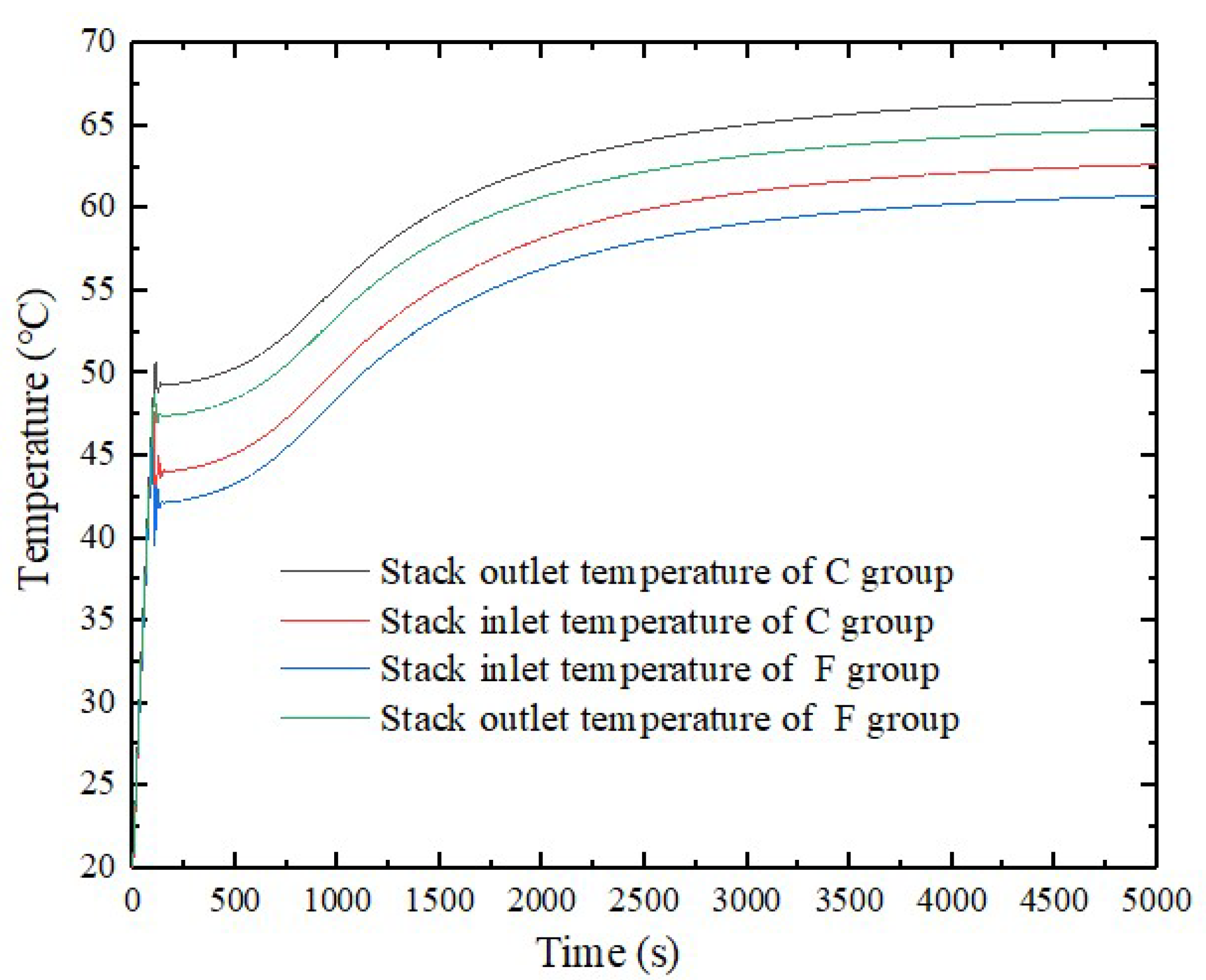Energies 16 03952 g017 Energies 16 03952 g017