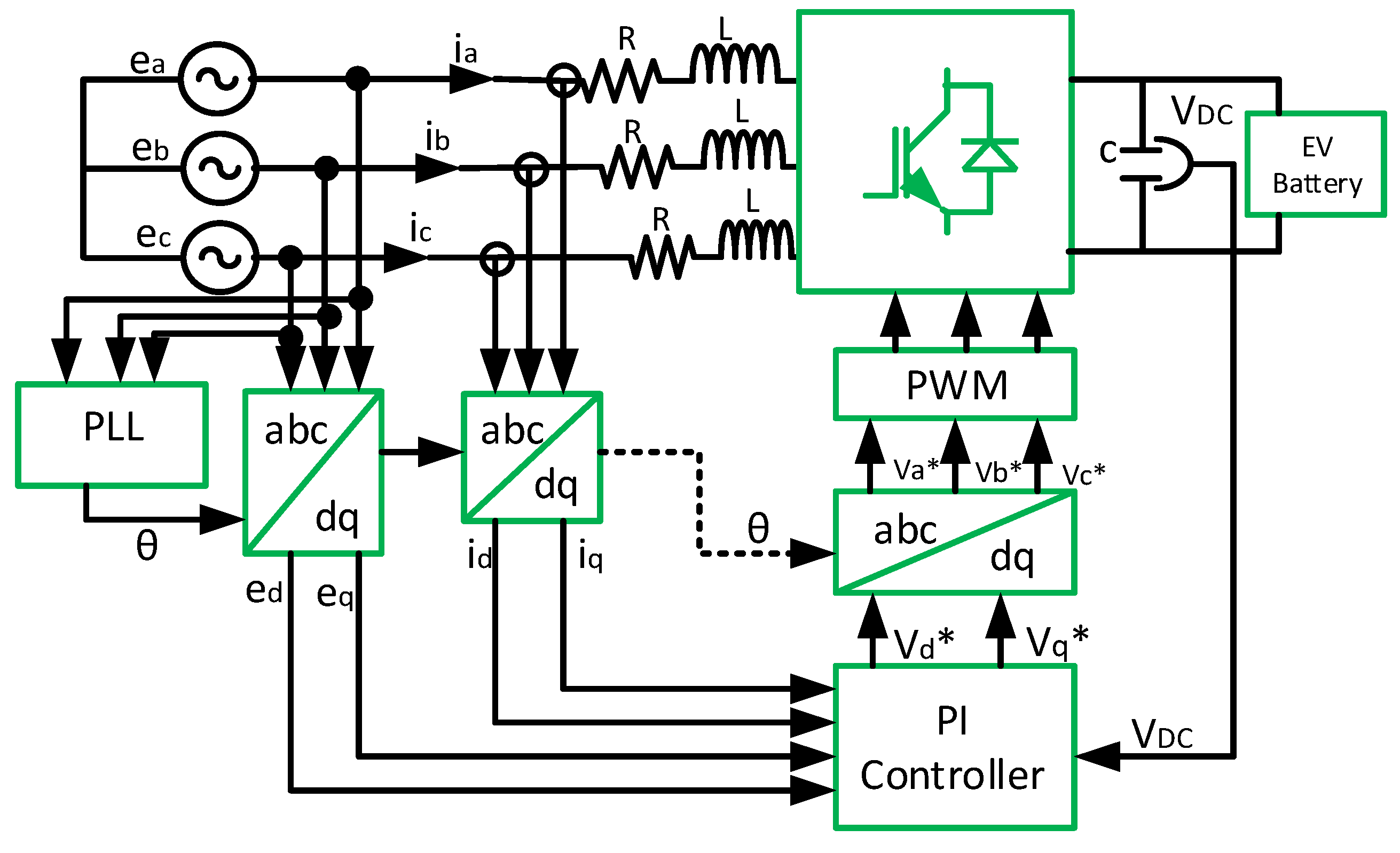 Energies 16 03956 g011 Energies 16 03956 g011