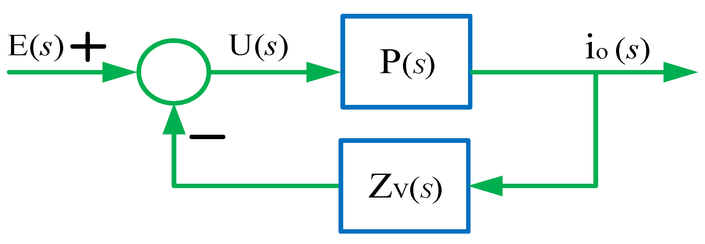 Energies 16 03956 g013