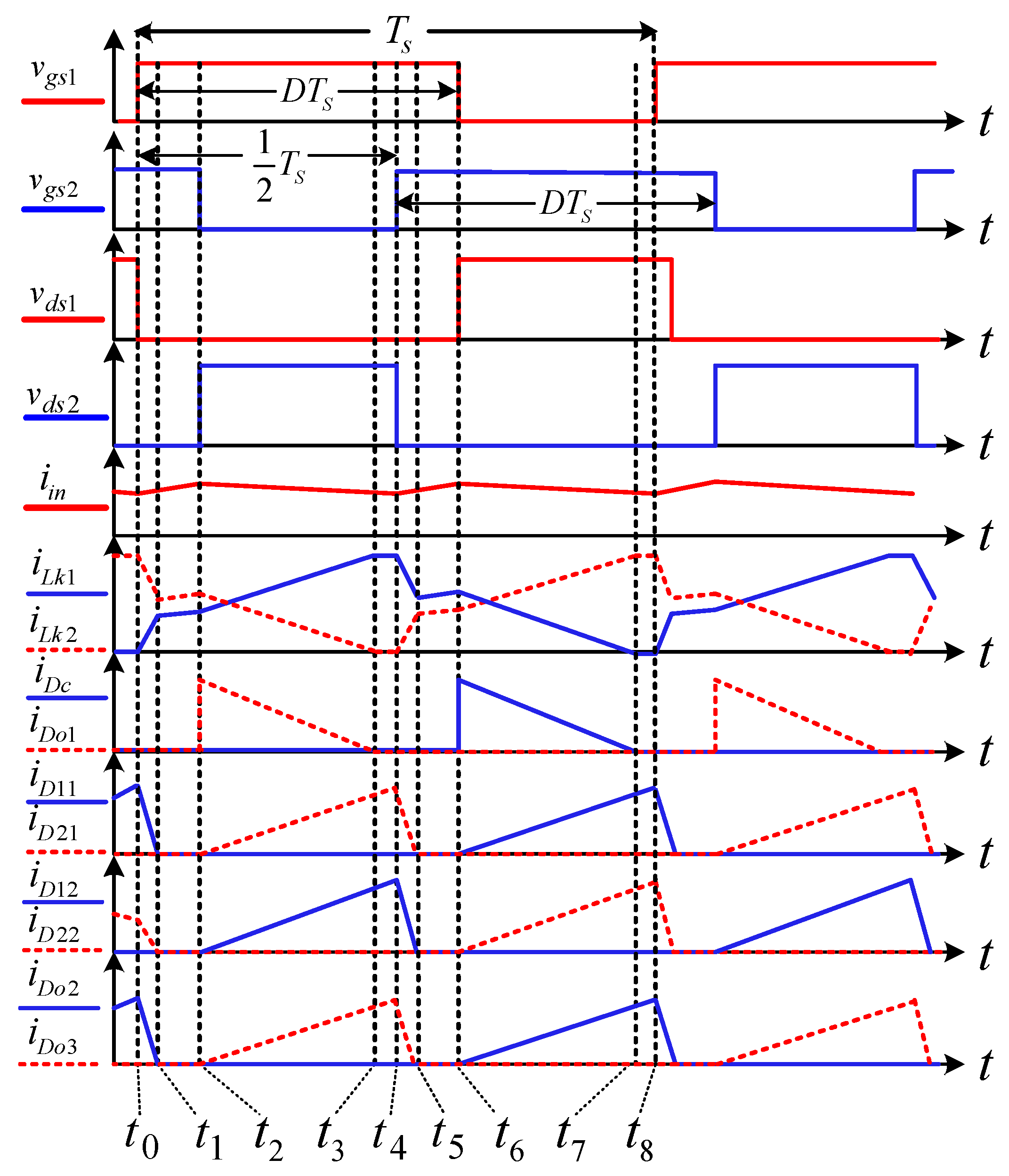 Energies 16 03958 g003 Energies 16 03958 g003