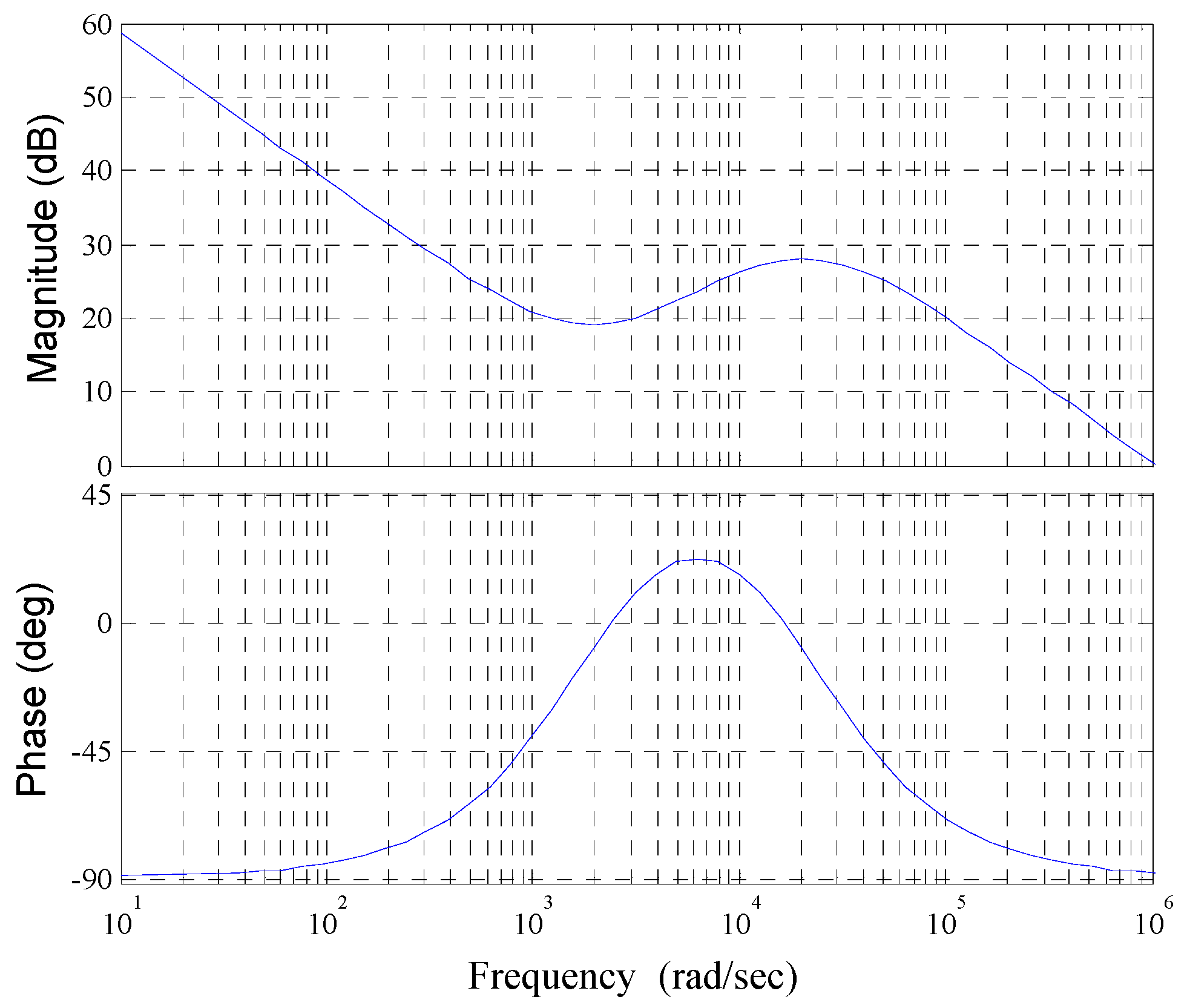 Energies 16 03958 g011 Energies 16 03958 g011