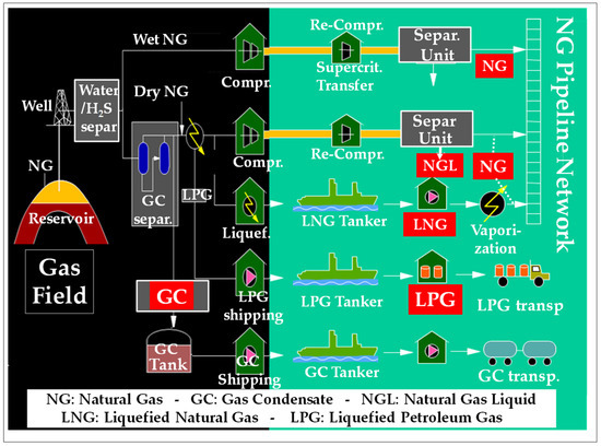The Fuel Flexibility of Gas Turbines: A Review and Retrospective 