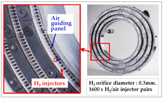 Energies 16 03962 g019 550
