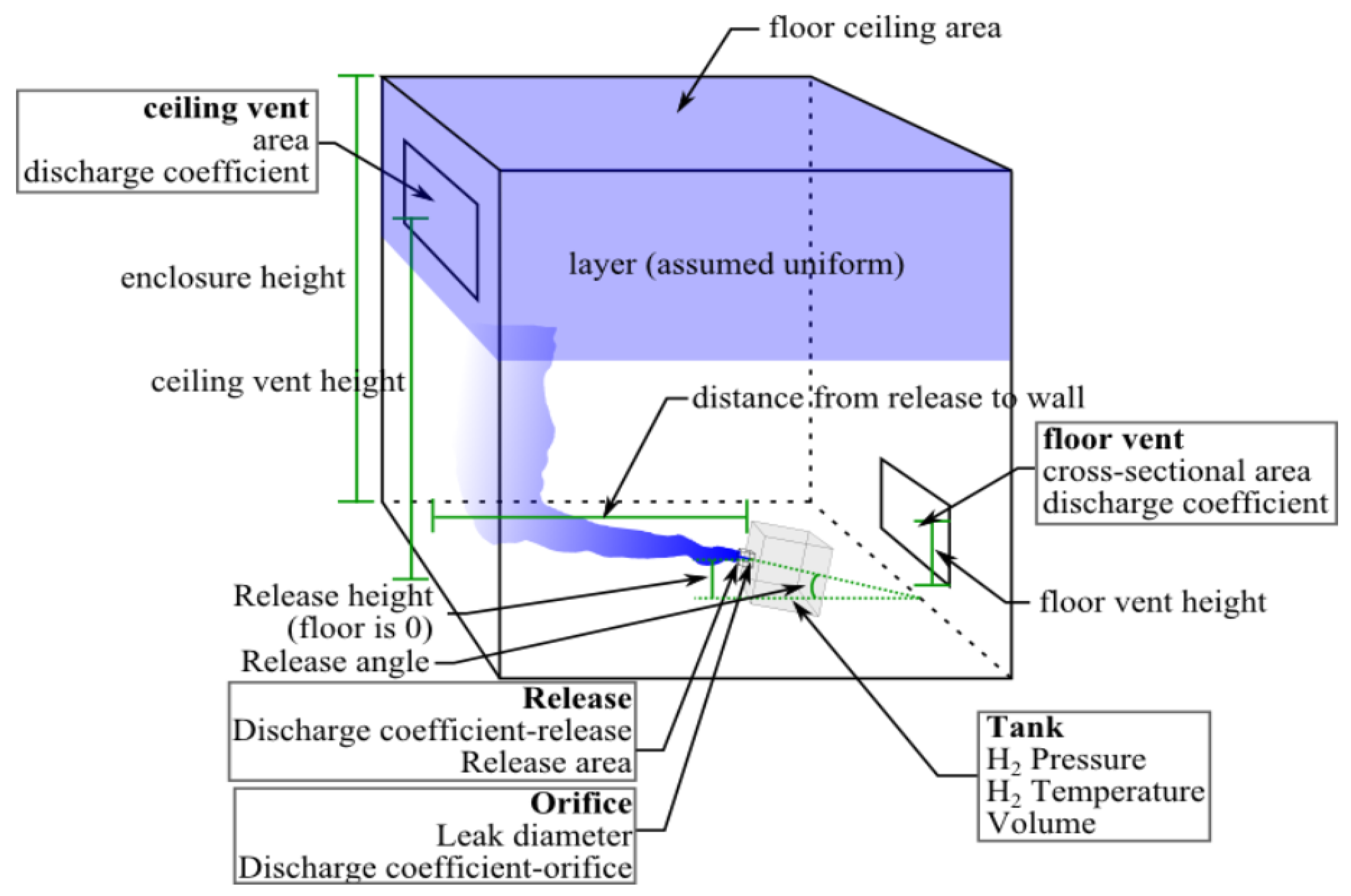 Energies 16 03963 g004 Energies 16 03963 g004