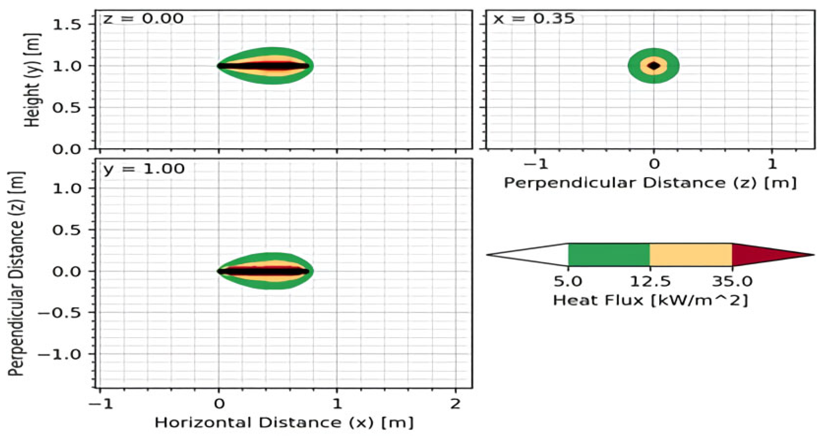 Energies 16 03963 g008 Energies 16 03963 g008