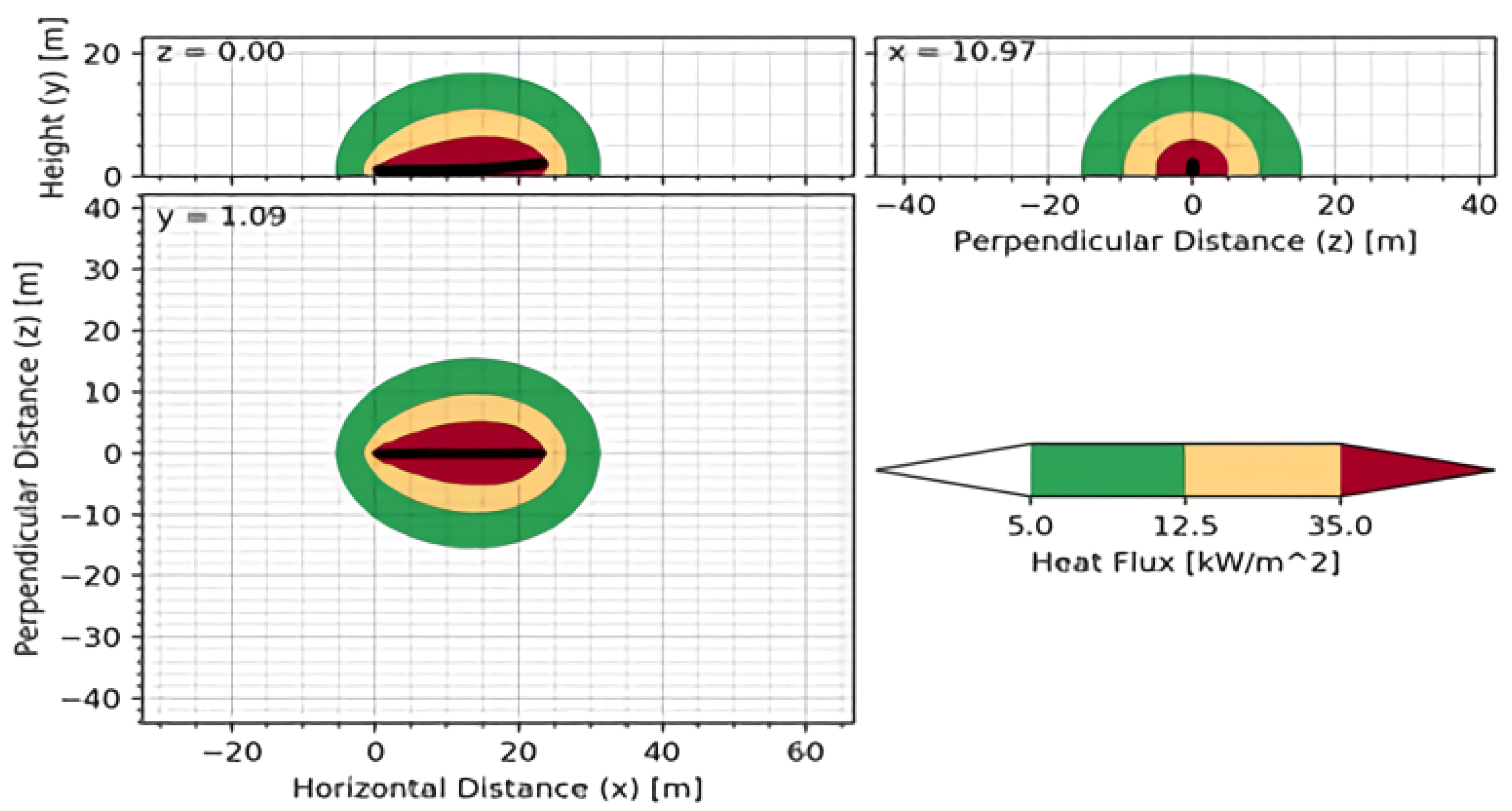 Energies 16 03963 g010 Energies 16 03963 g010