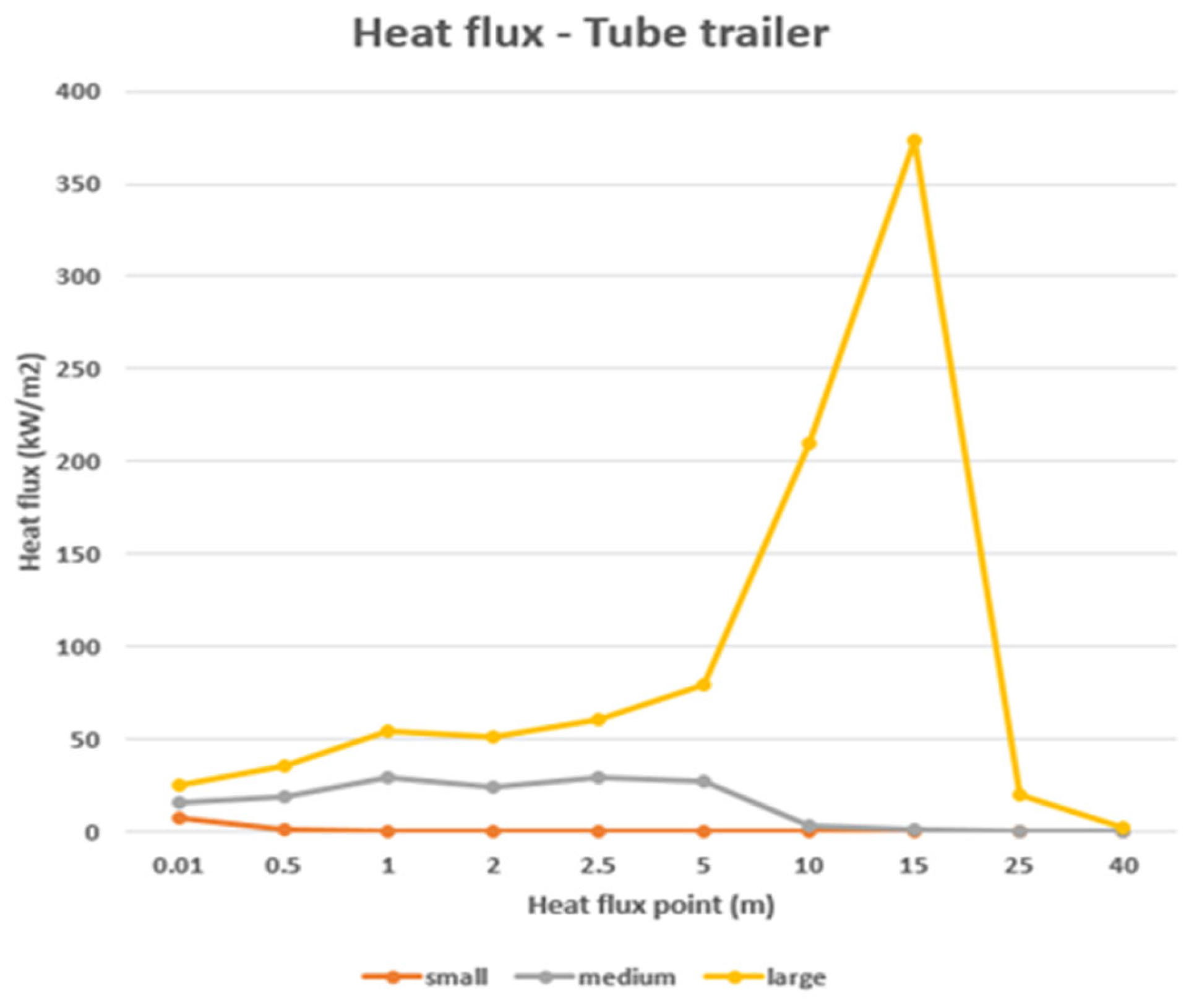 Energies 16 03963 g011 Energies 16 03963 g011