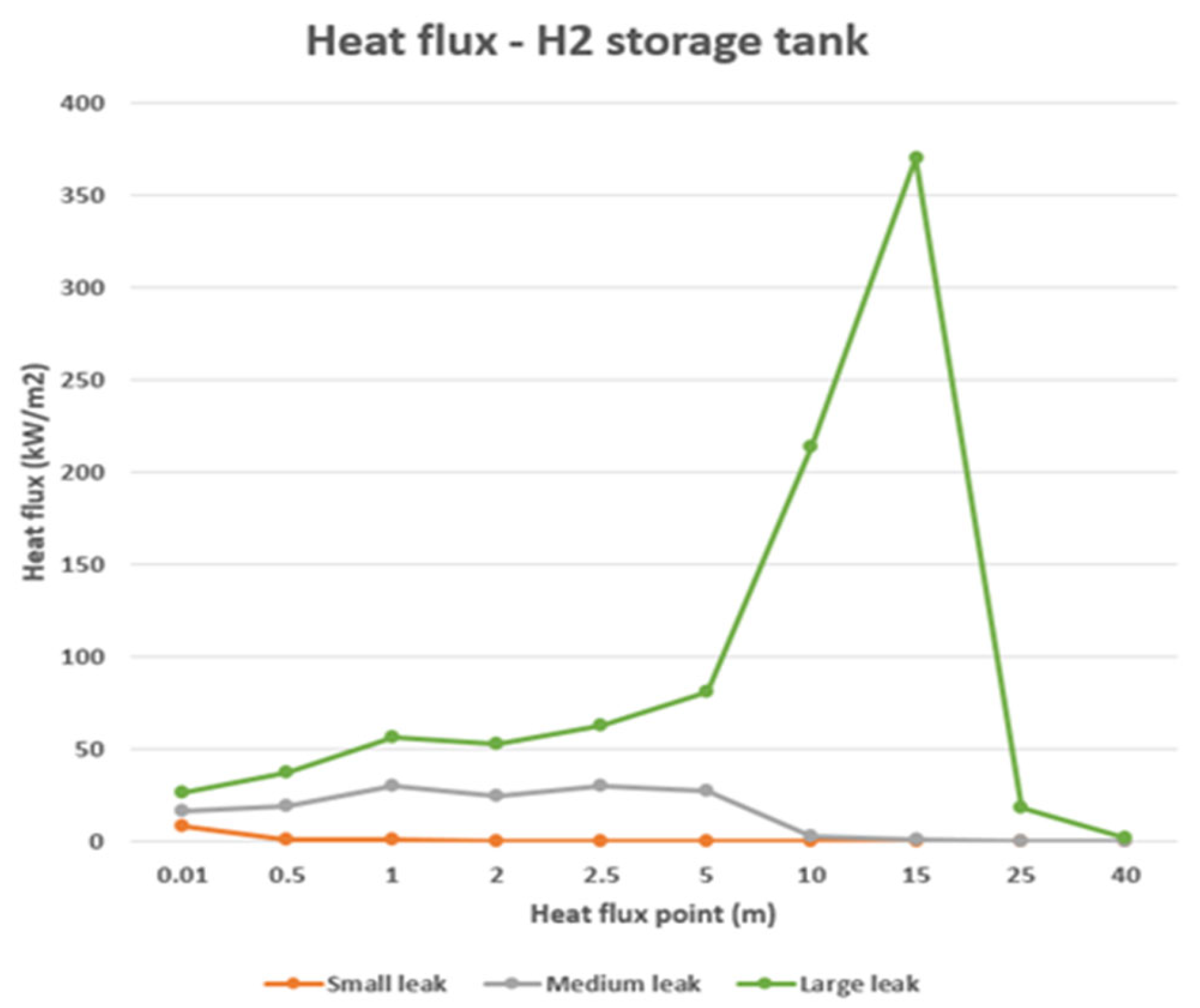 Energies 16 03963 g012 Energies 16 03963 g012