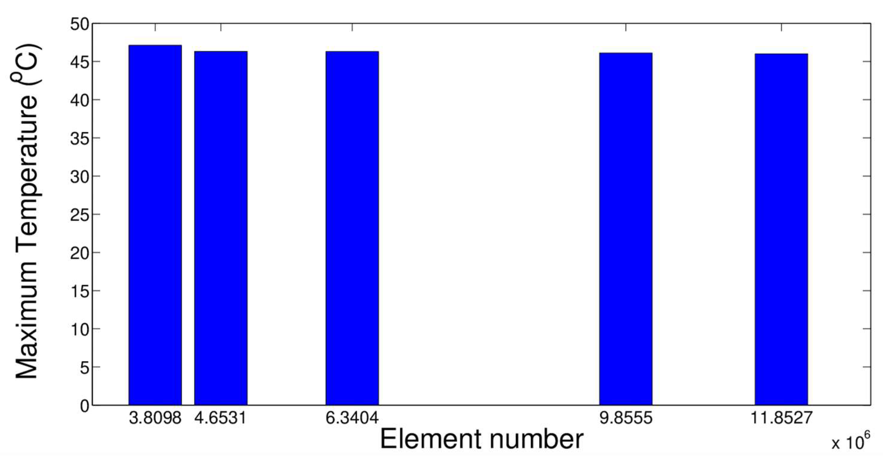 Energies 16 03966 g002