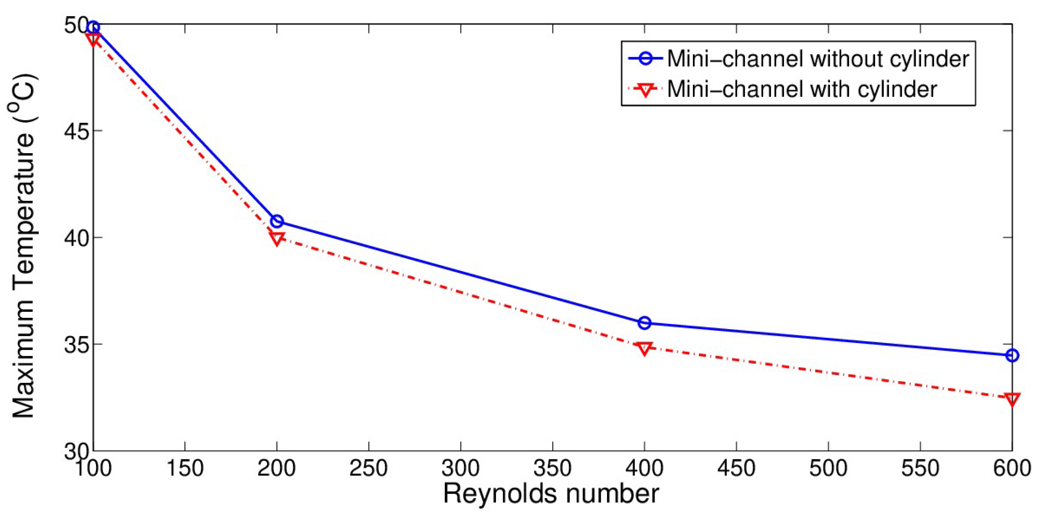 Energies 16 03966 g006