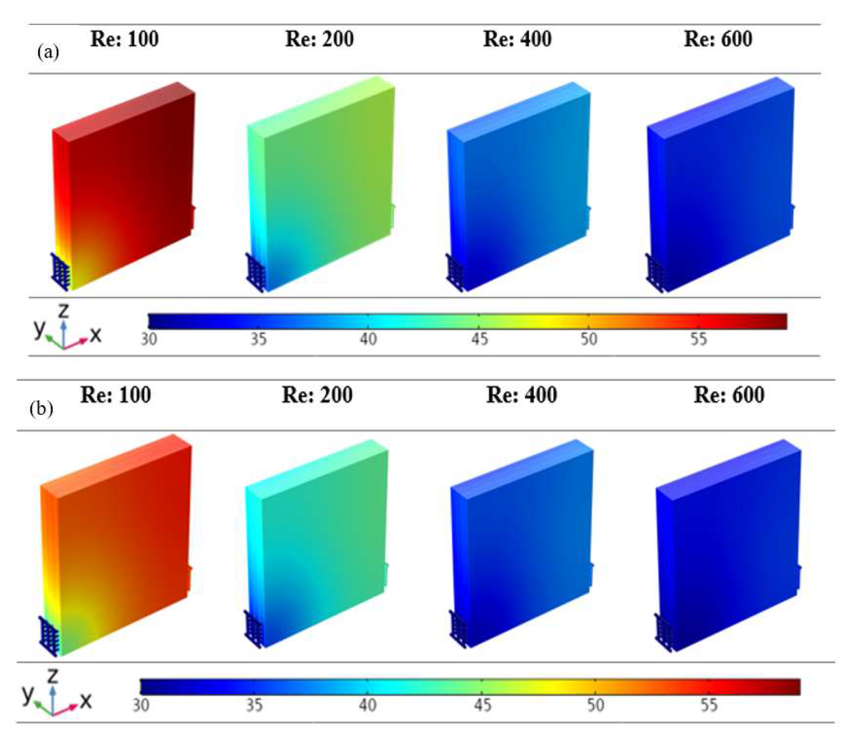 Energies 16 03966 g007