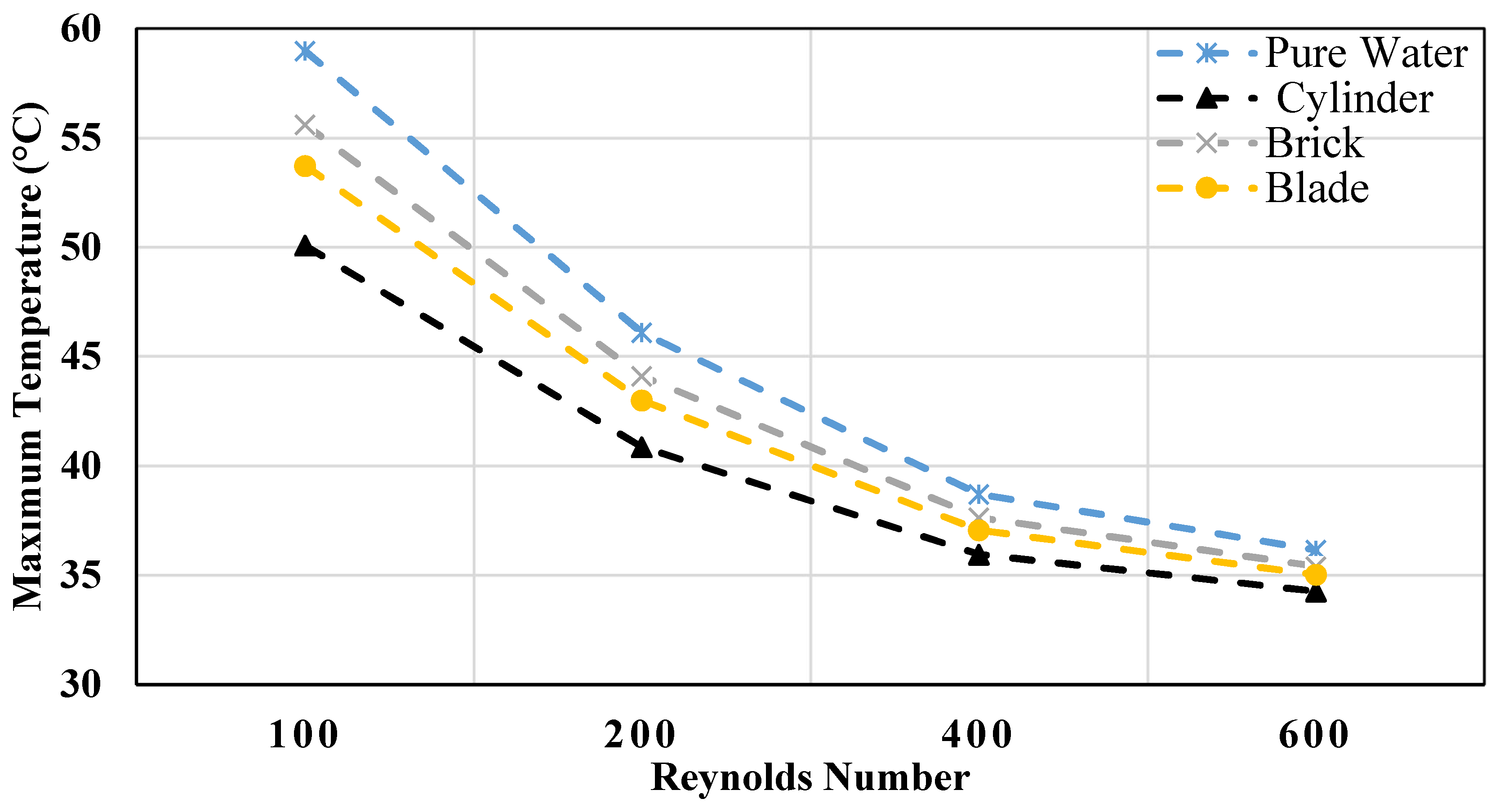 Energies 16 03966 g008