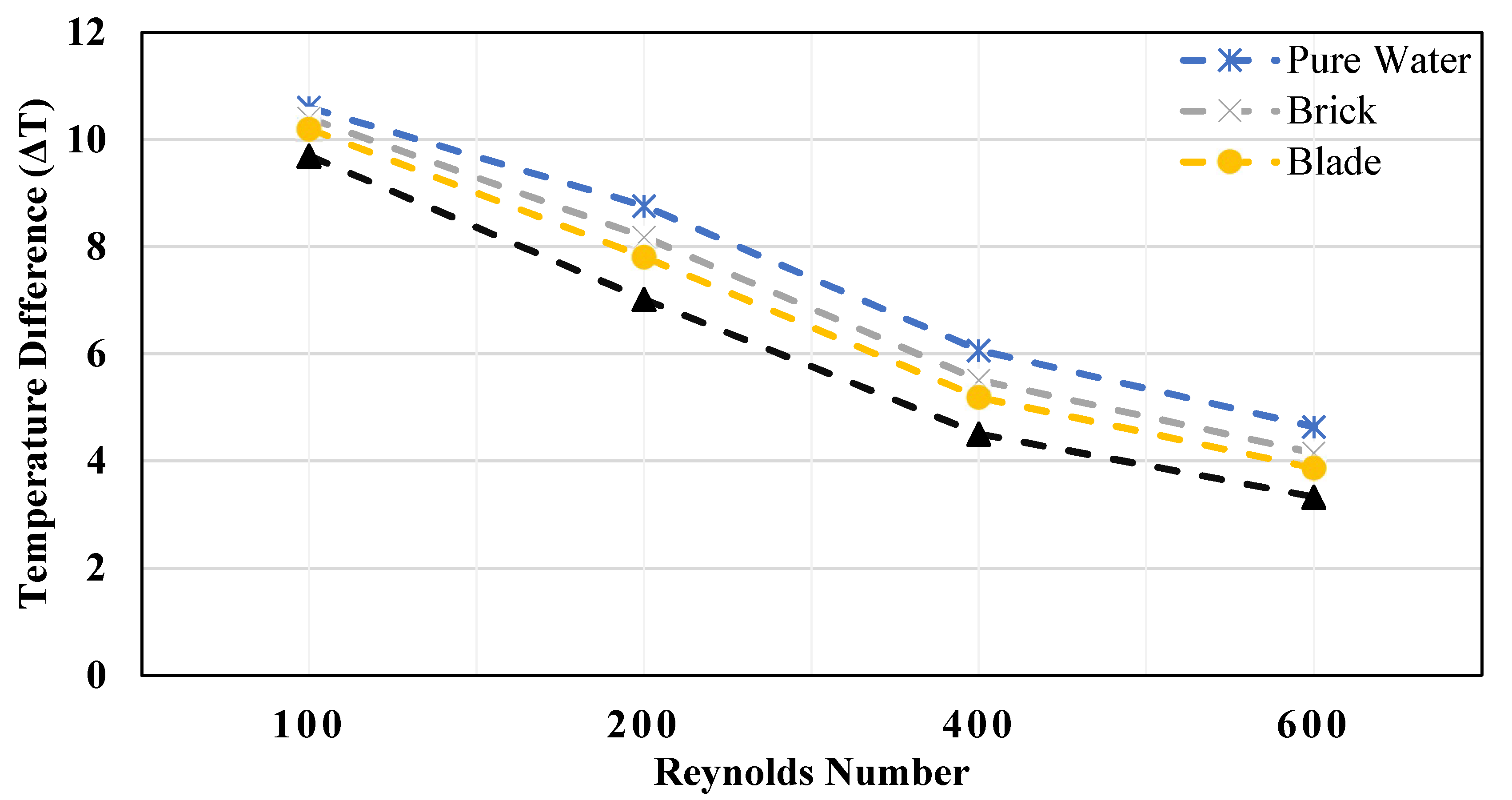 Energies 16 03966 g009