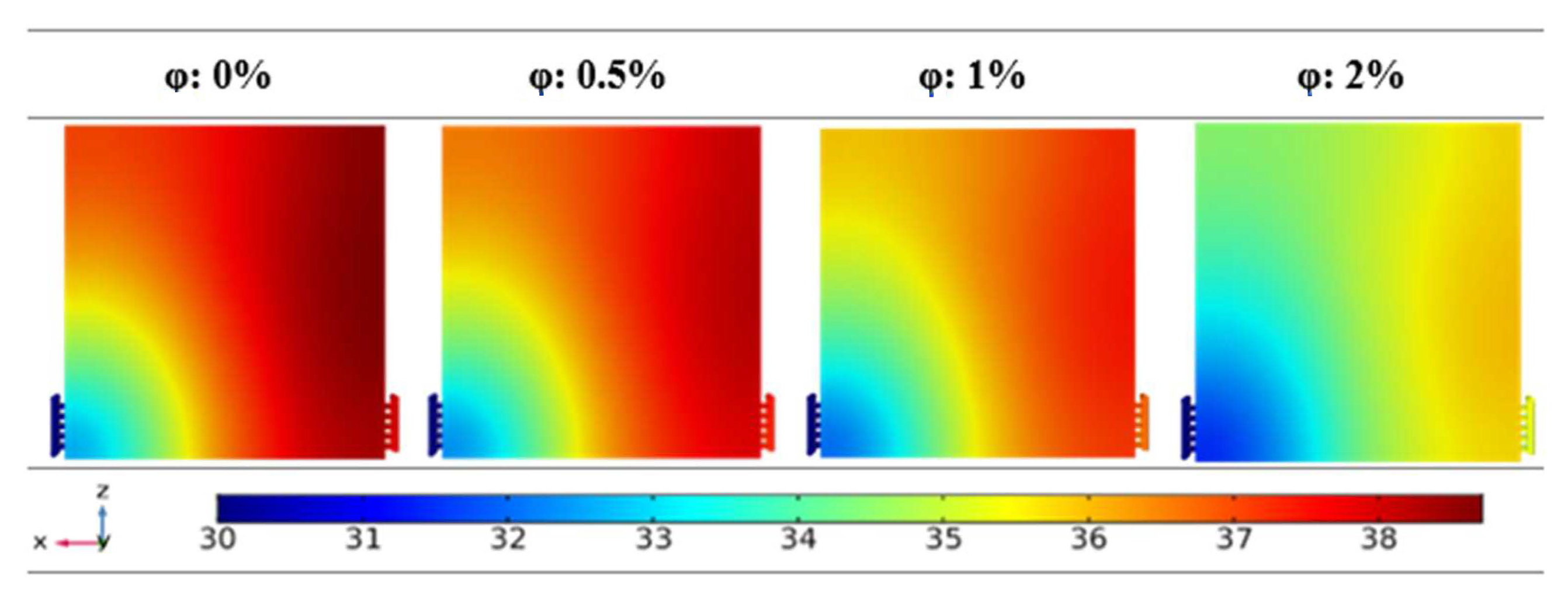 Energies 16 03966 g011