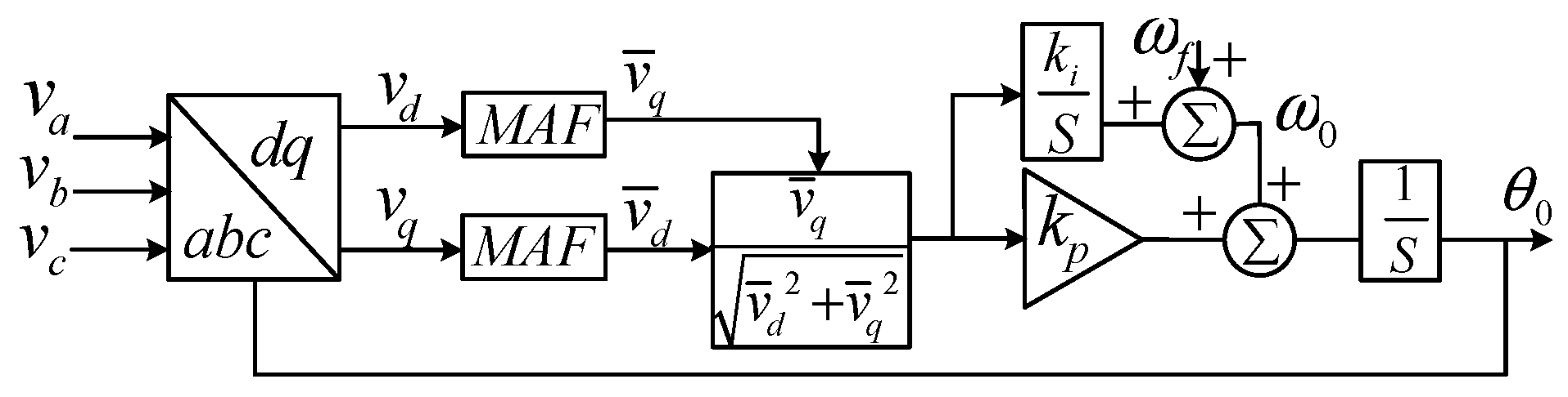 Energies 16 03967 g003 Energies 16 03967 g003