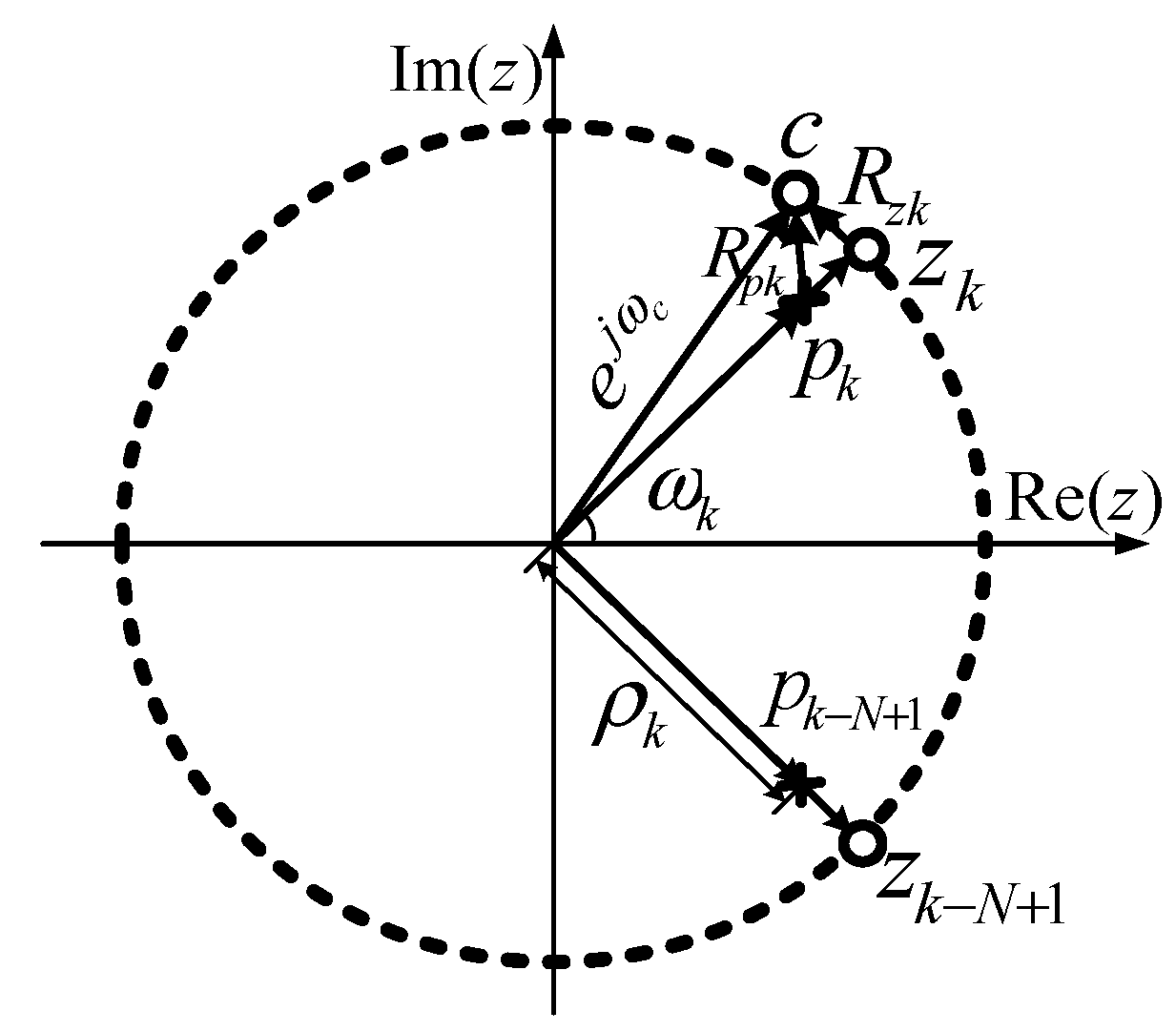 Energies 16 03967 g008 Energies 16 03967 g008