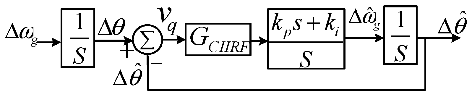 Energies 16 03967 g009 Energies 16 03967 g009