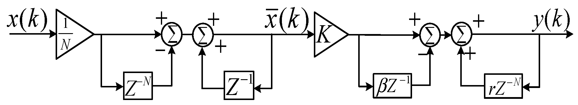 Energies 16 03967 g012 Energies 16 03967 g012