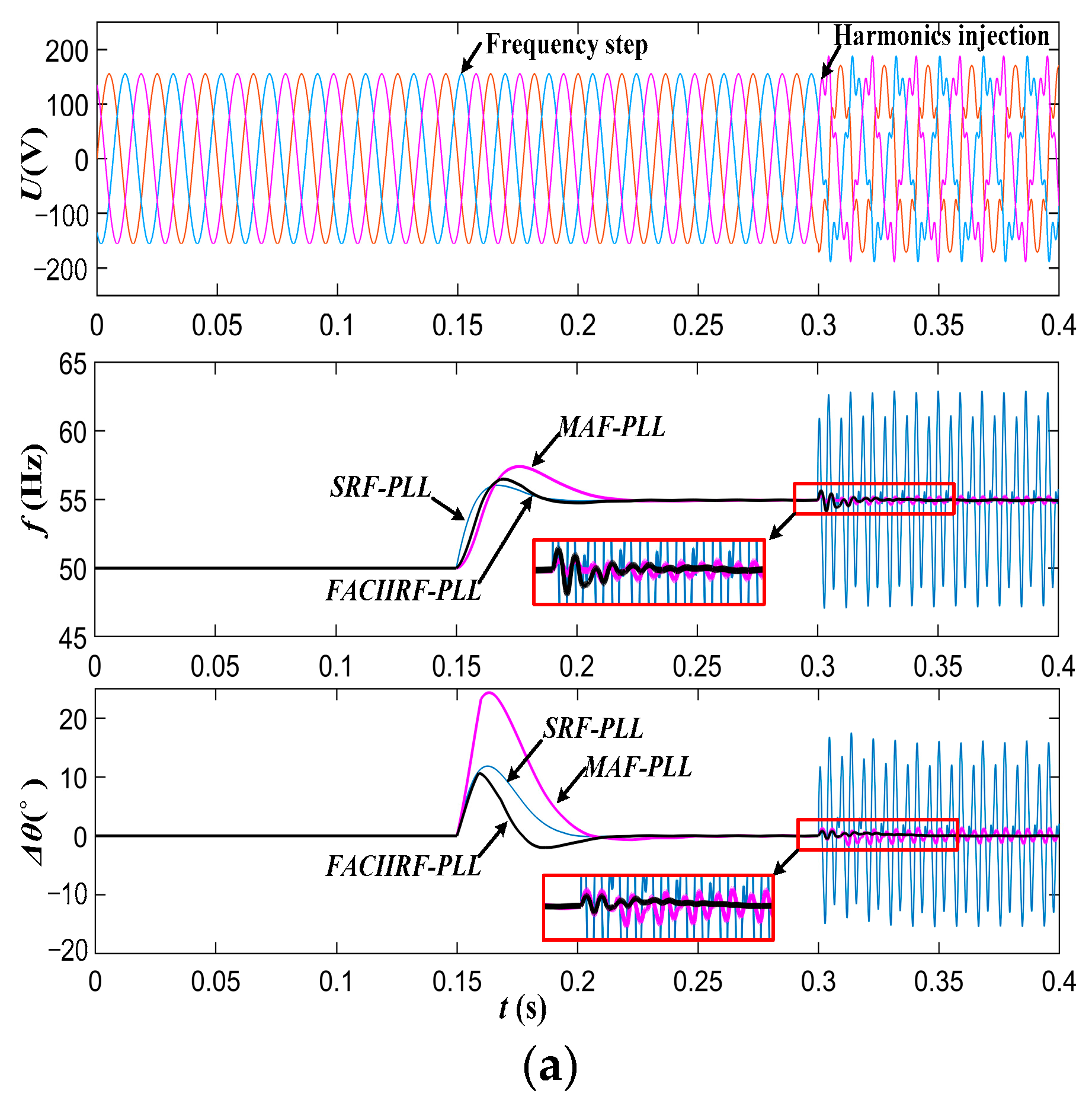 Energies 16 03967 g015a Energies 16 03967 g015a