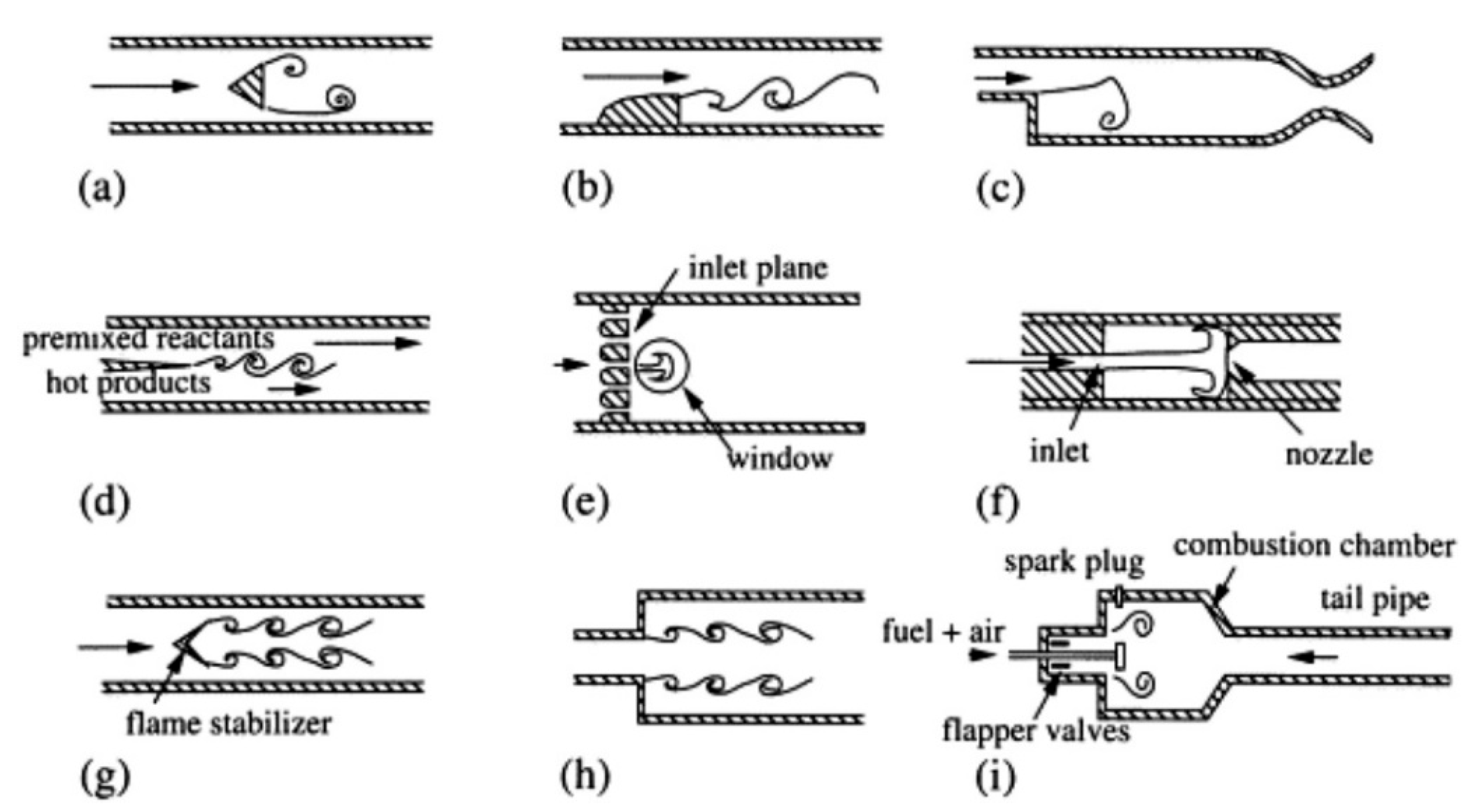 Energies 16 03968 g003 Energies 16 03968 g003