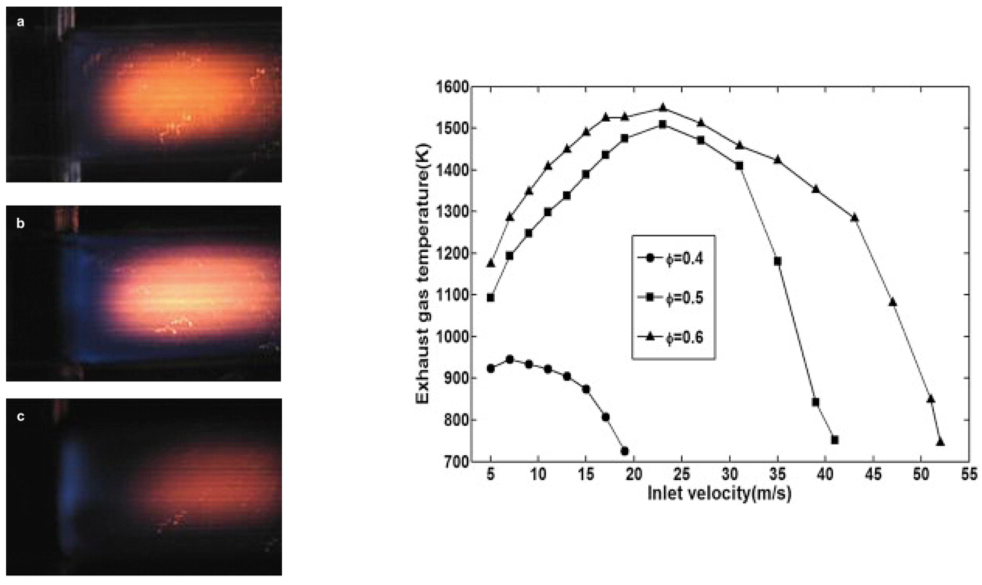 Energies 16 03968 g008 Energies 16 03968 g008