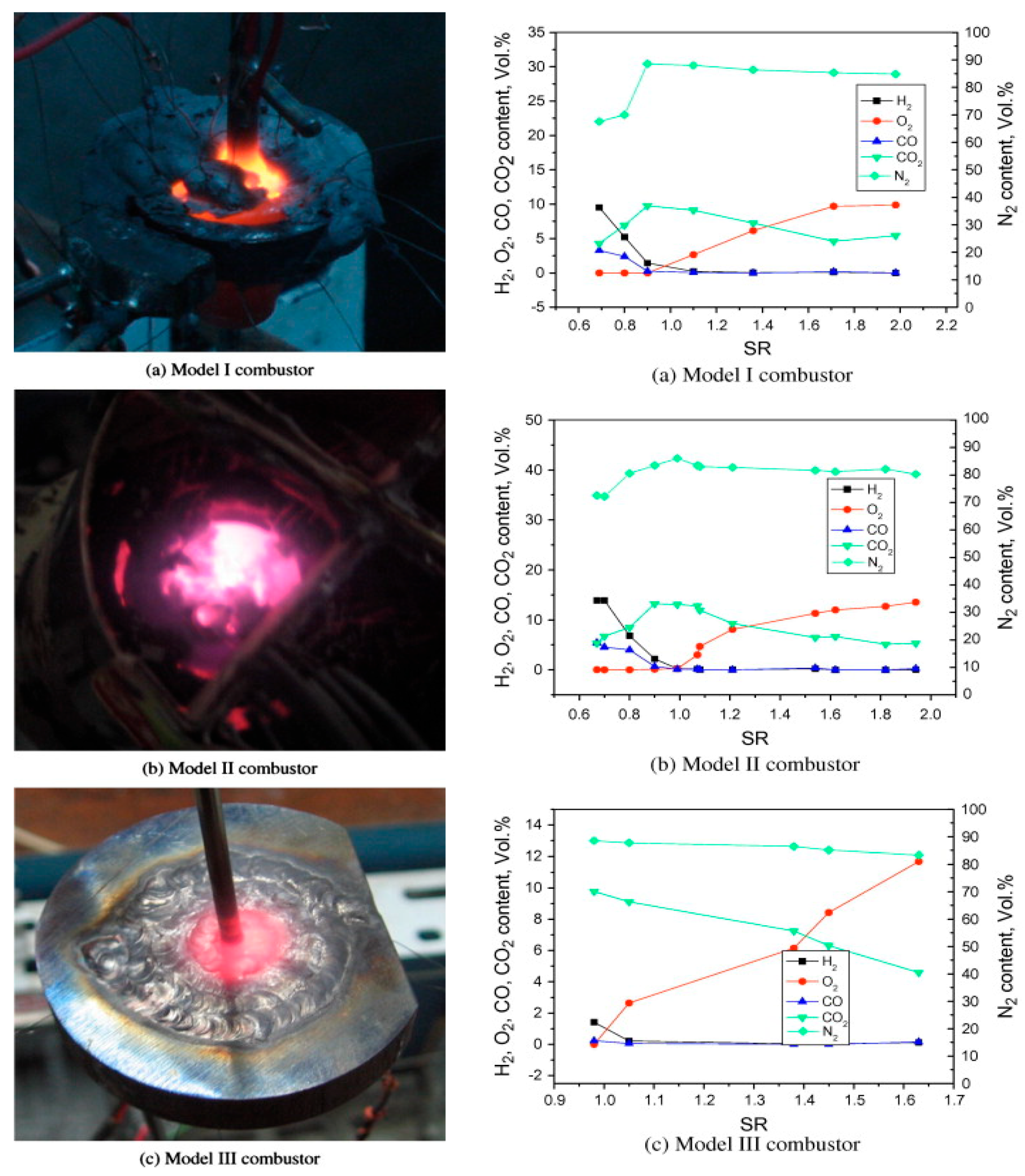 Energies 16 03968 g009 Energies 16 03968 g009