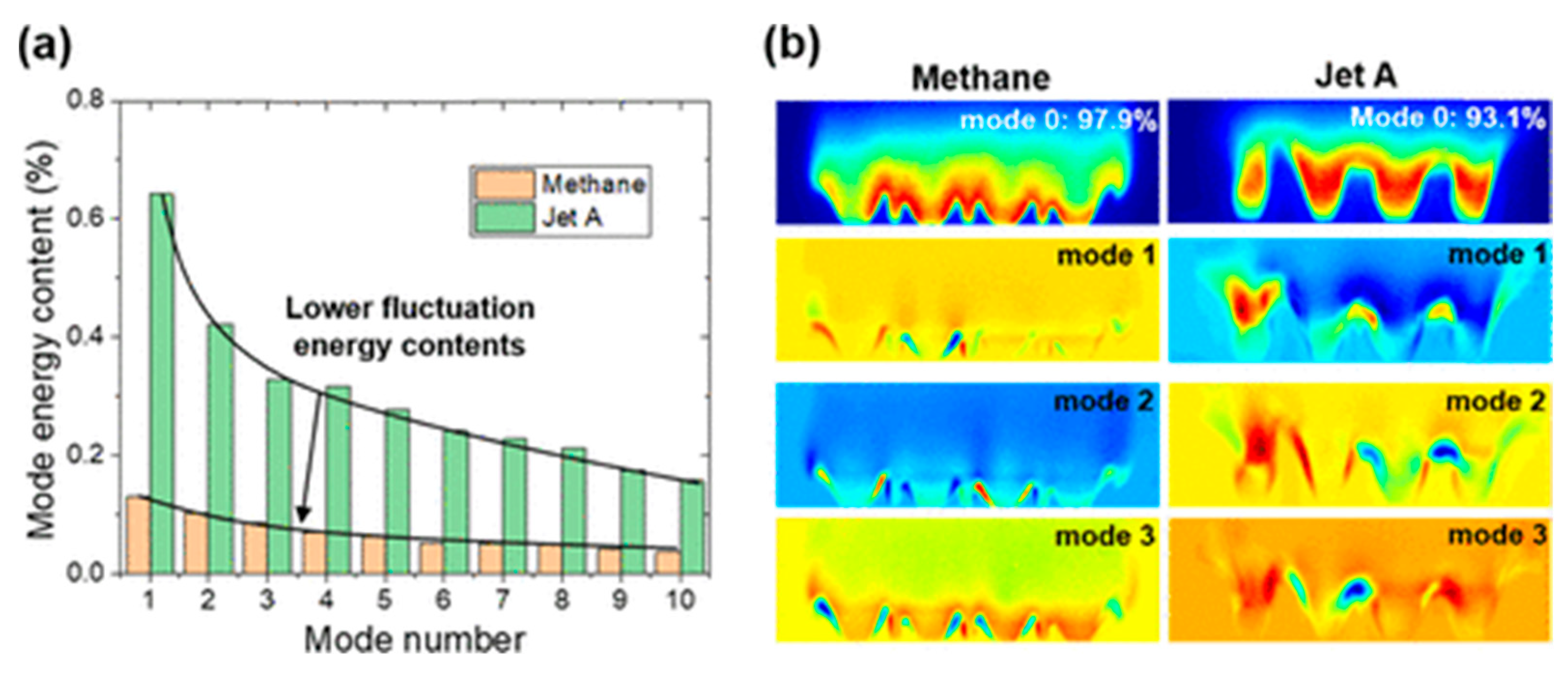 Energies 16 03968 g011 Energies 16 03968 g011