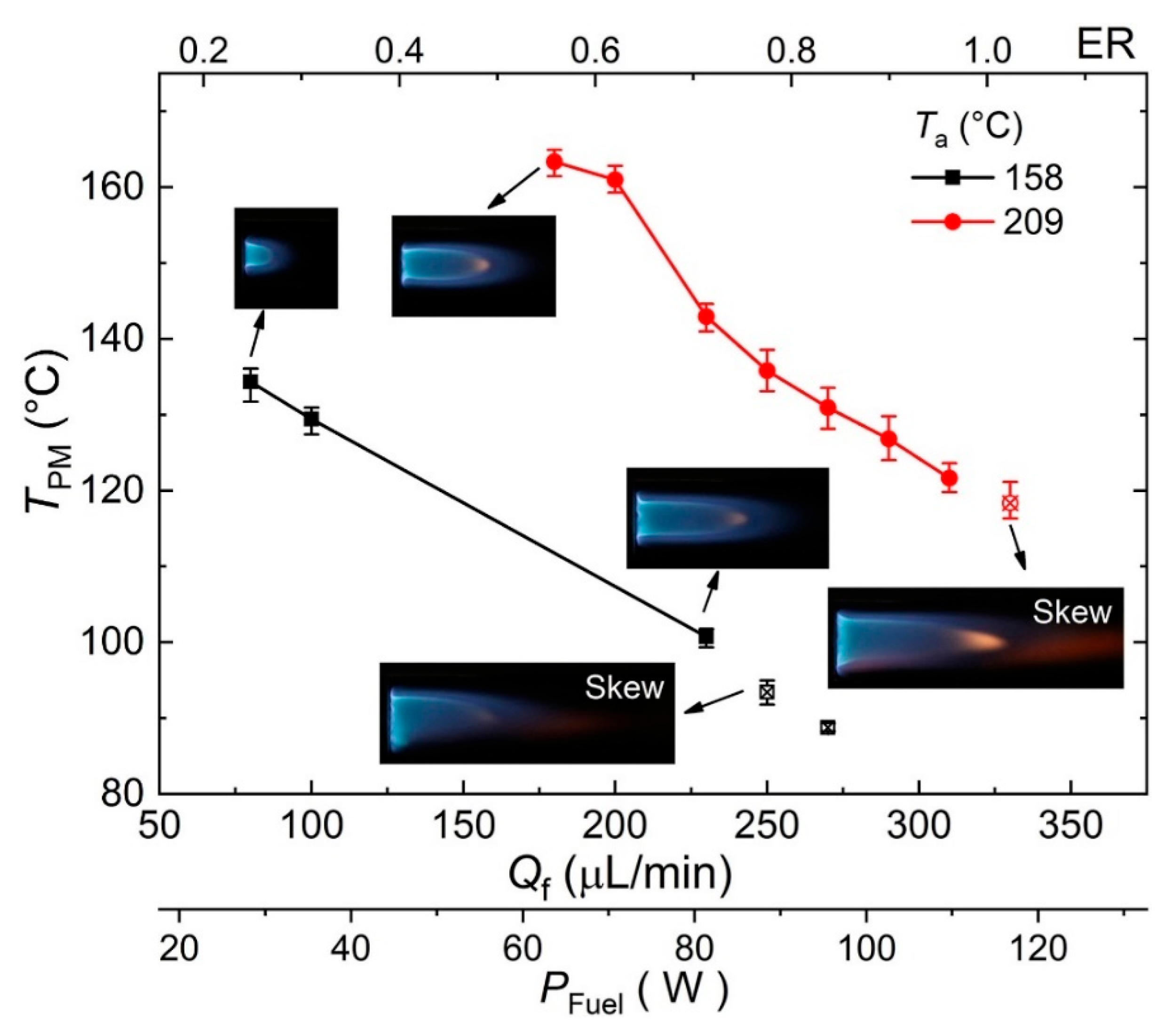Energies 16 03968 g012 Energies 16 03968 g012