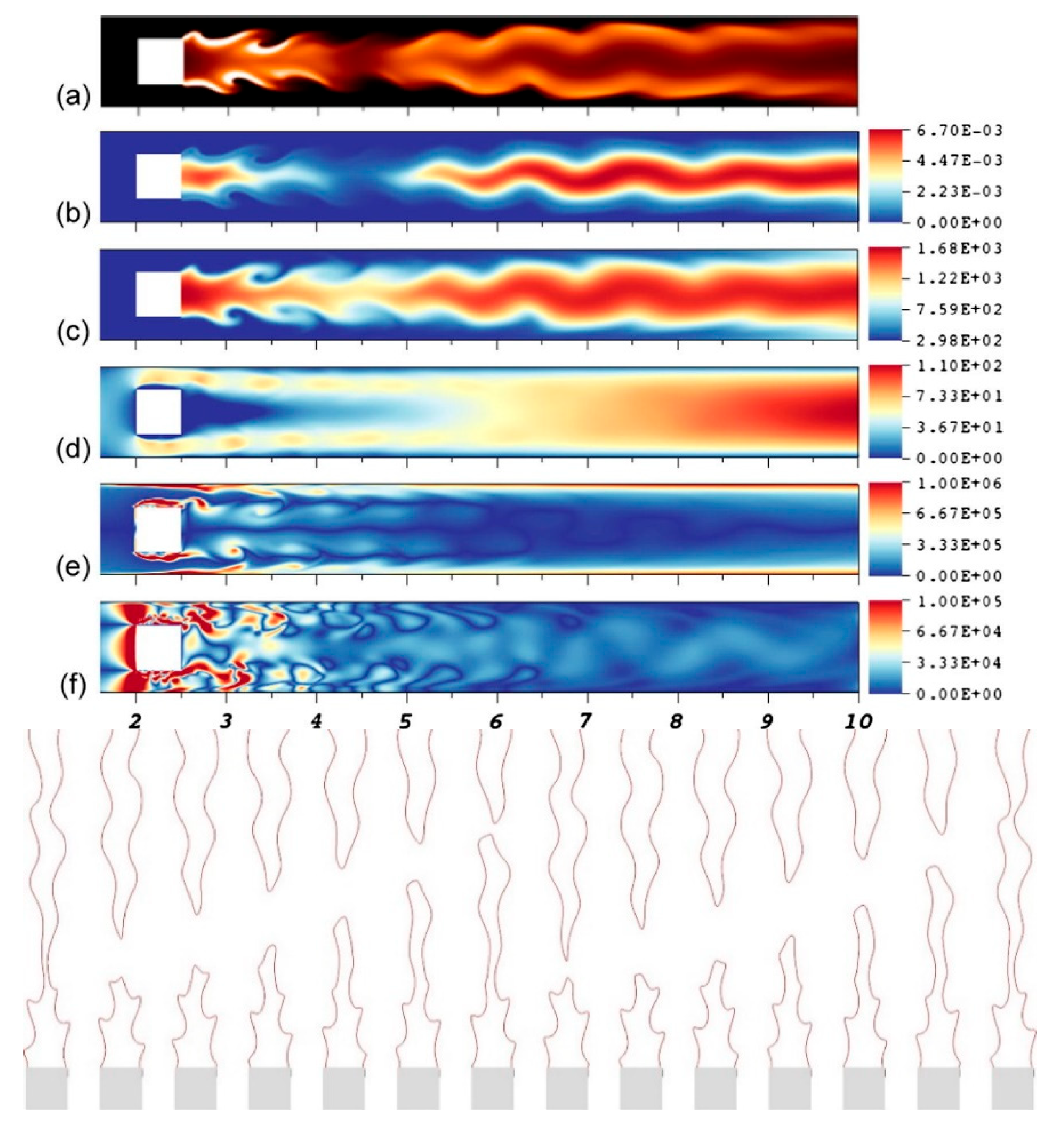 Energies 16 03968 g016 Energies 16 03968 g016