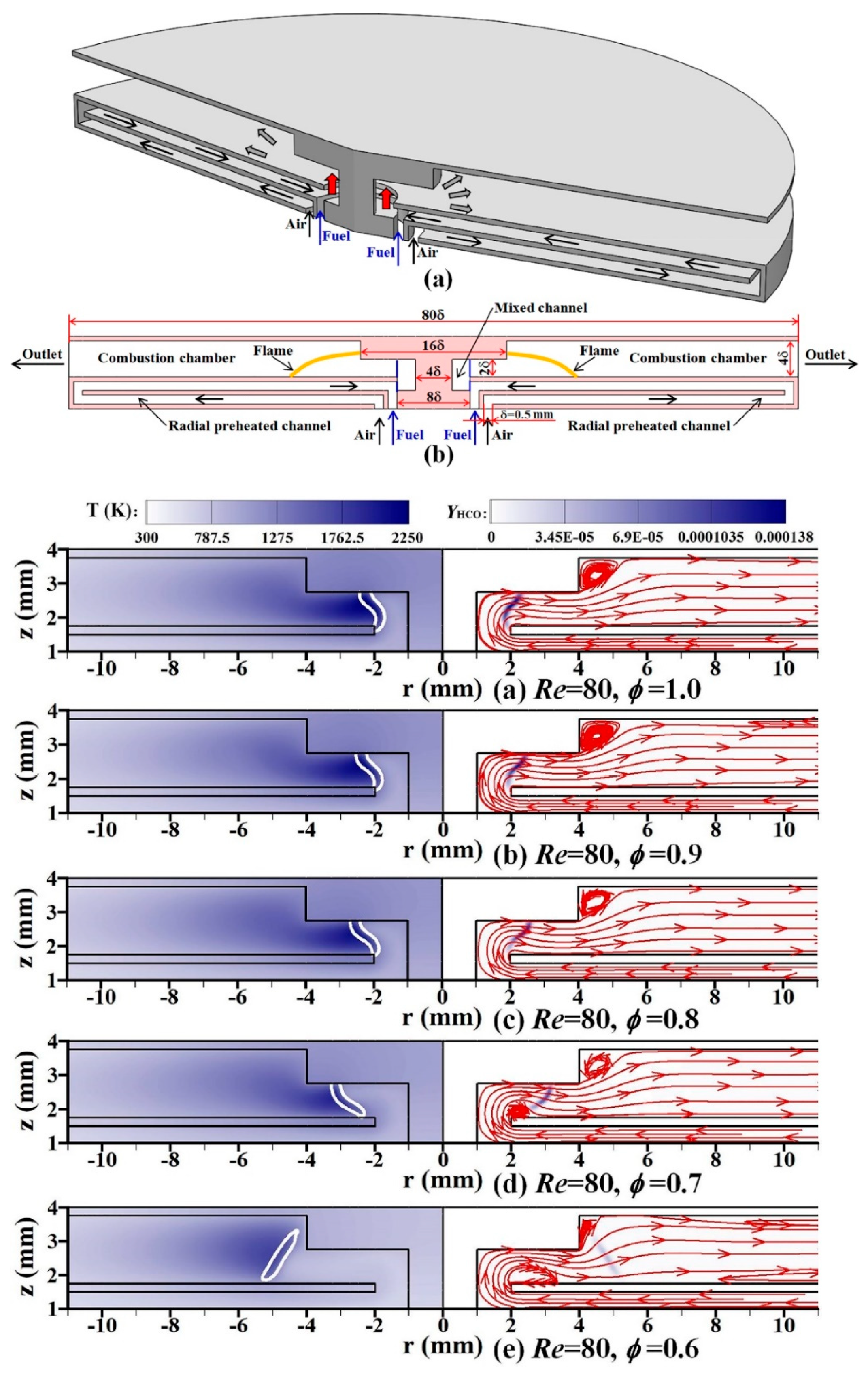 Energies 16 03968 g022 Energies 16 03968 g022