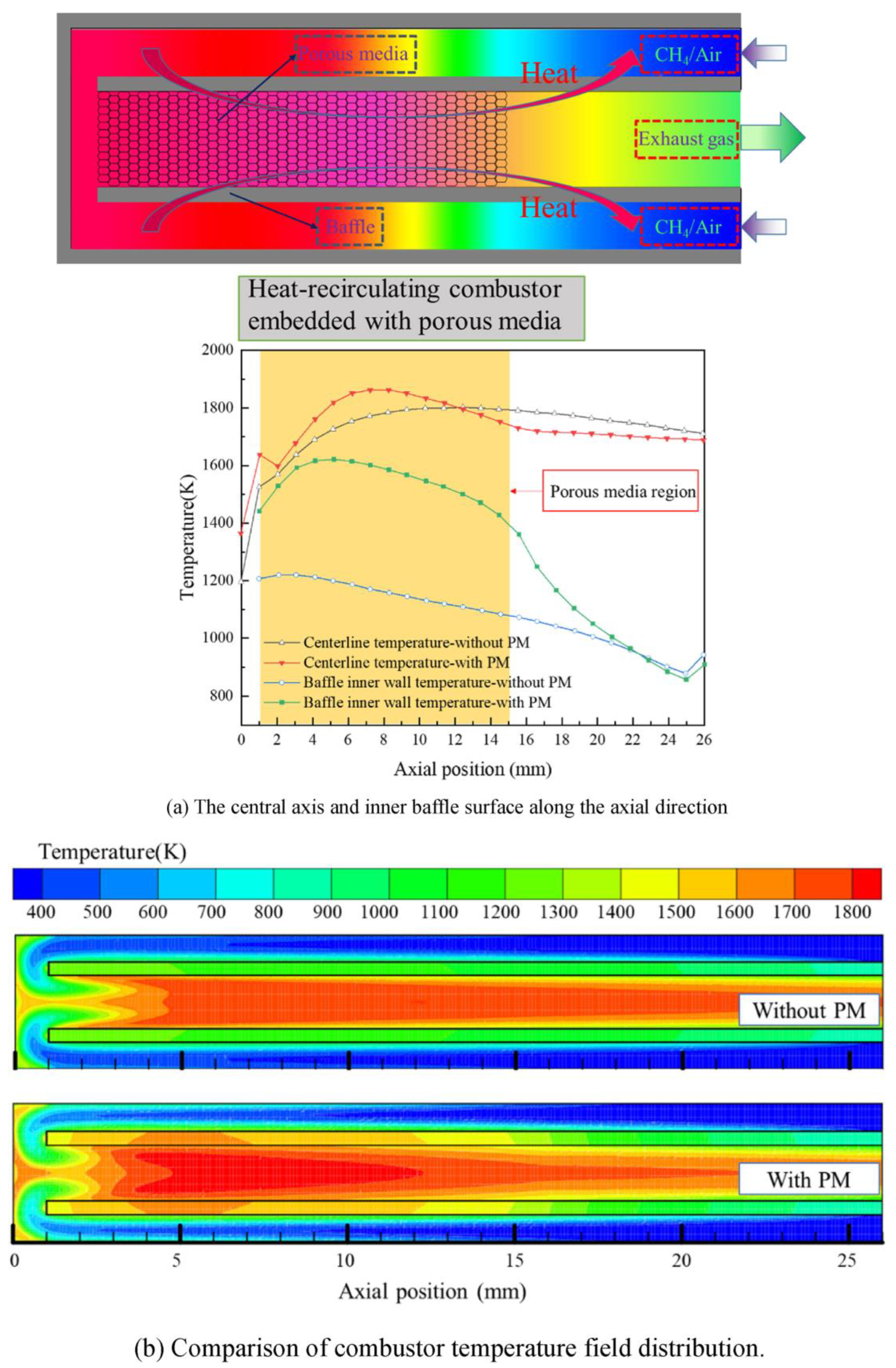 Energies 16 03968 g027 Energies 16 03968 g027