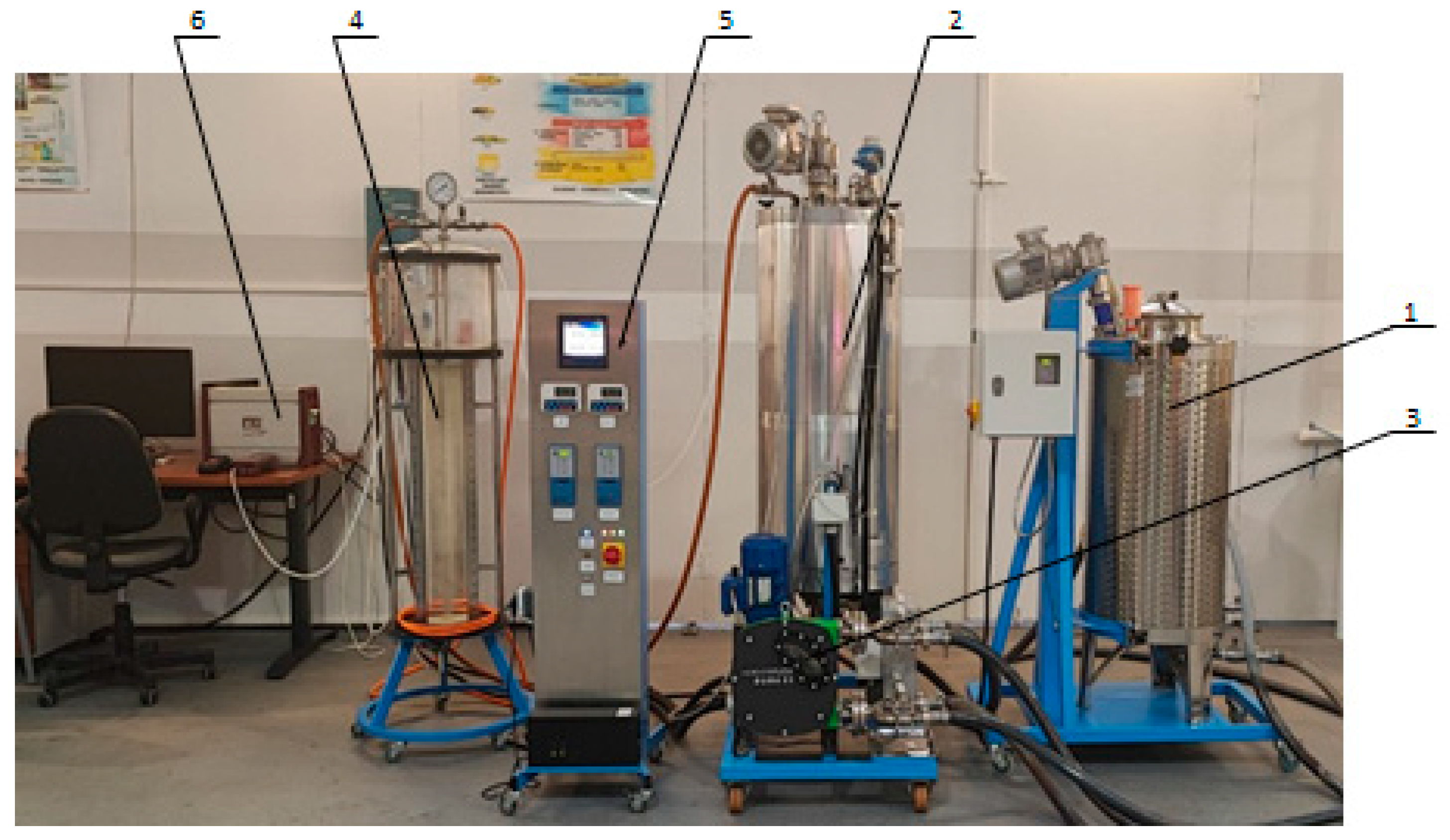 Energies 16 03971 g001 Energies 16 03971 g001