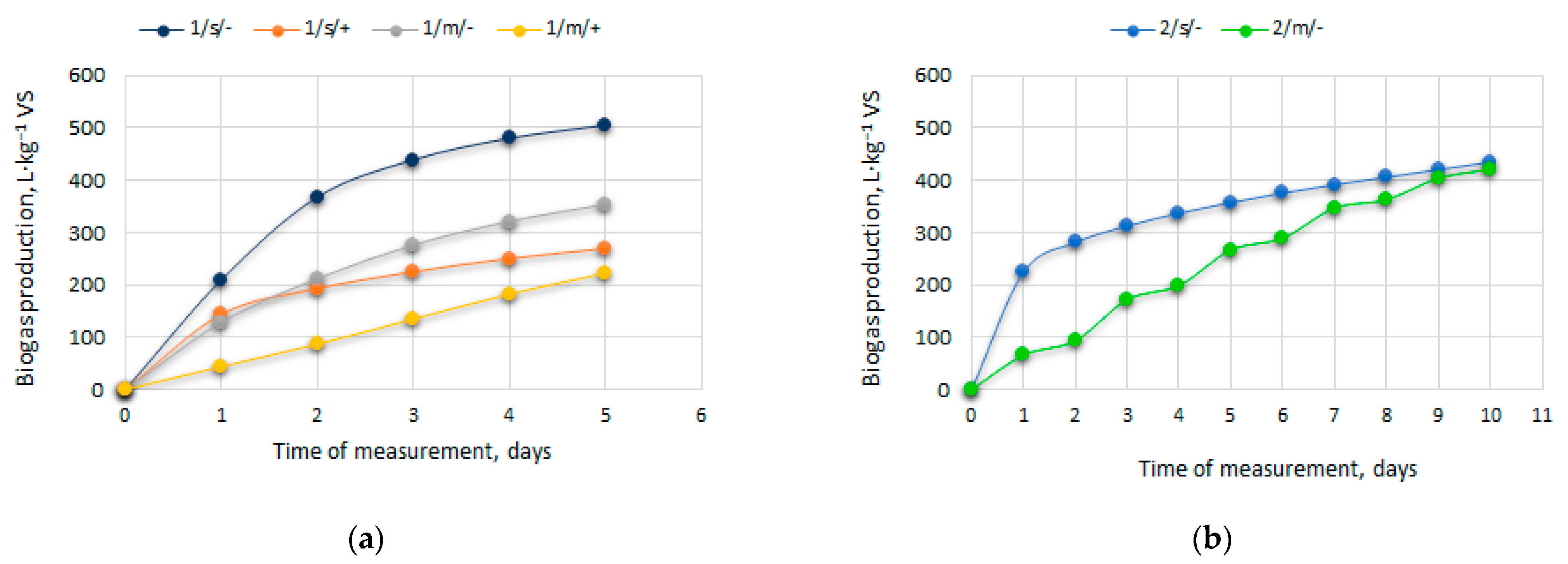 Energies 16 03971 g002 Energies 16 03971 g002
