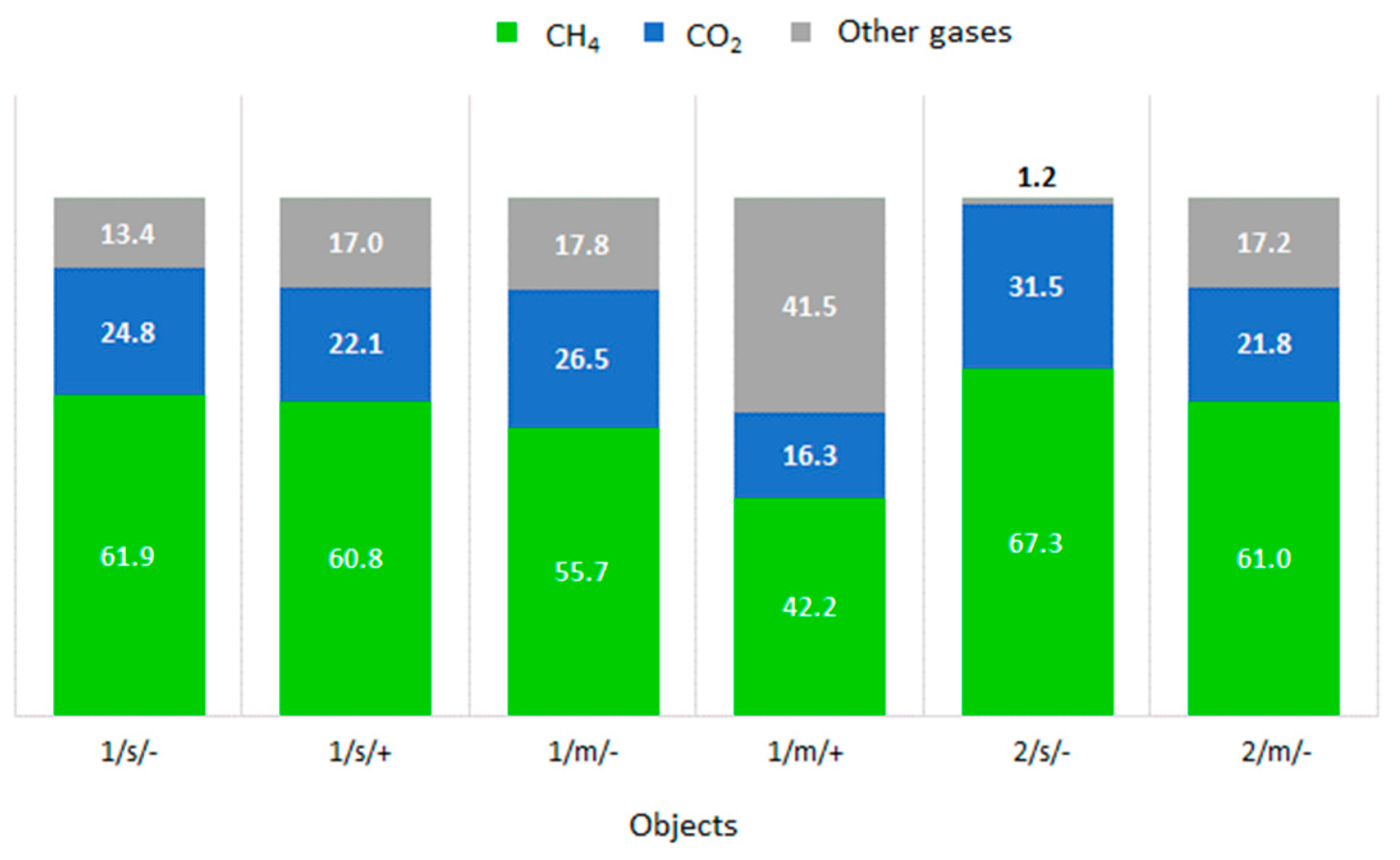 Energies 16 03971 g004 Energies 16 03971 g004