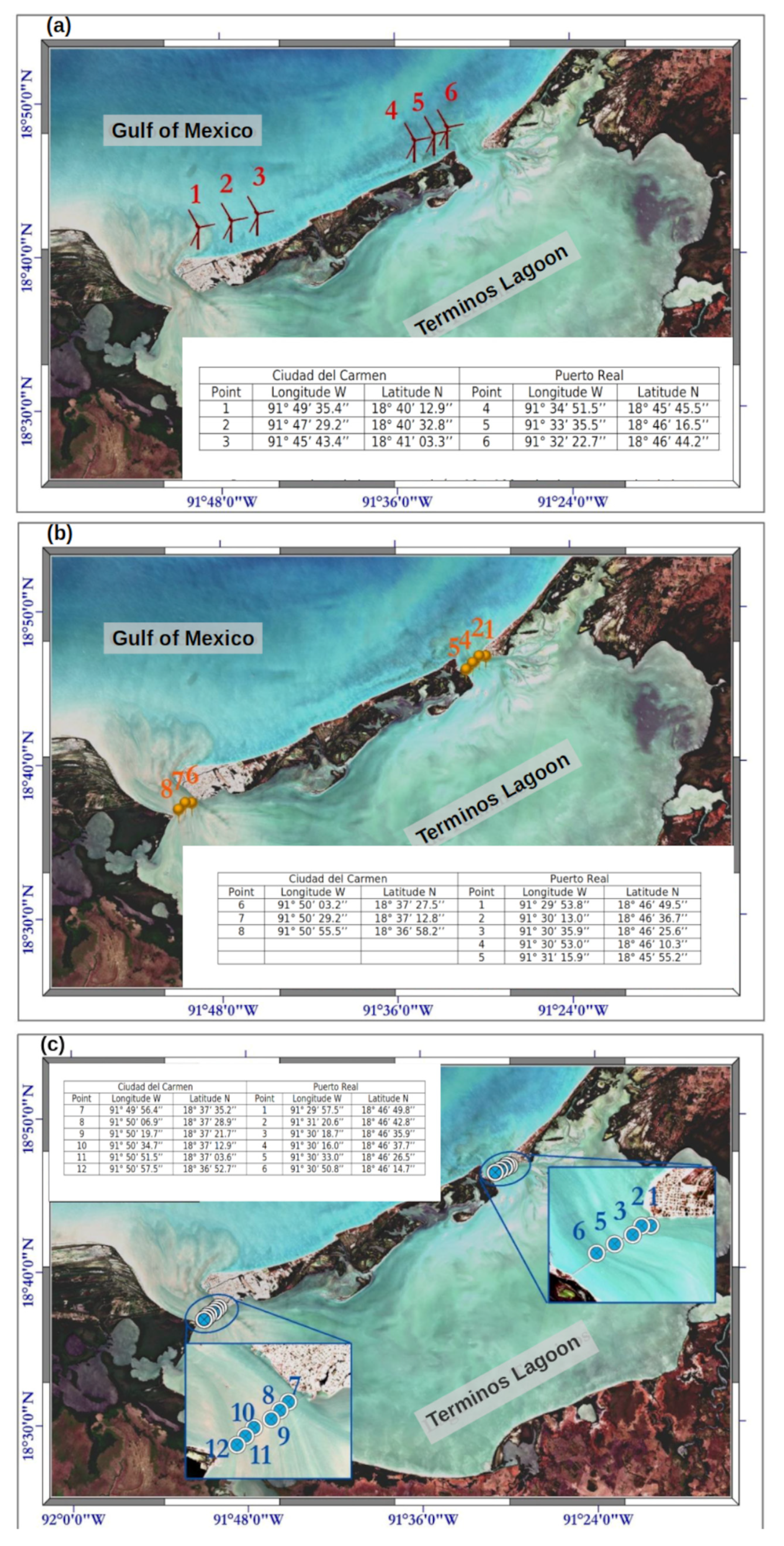 Energies 16 03972 g002 Energies 16 03972 g002