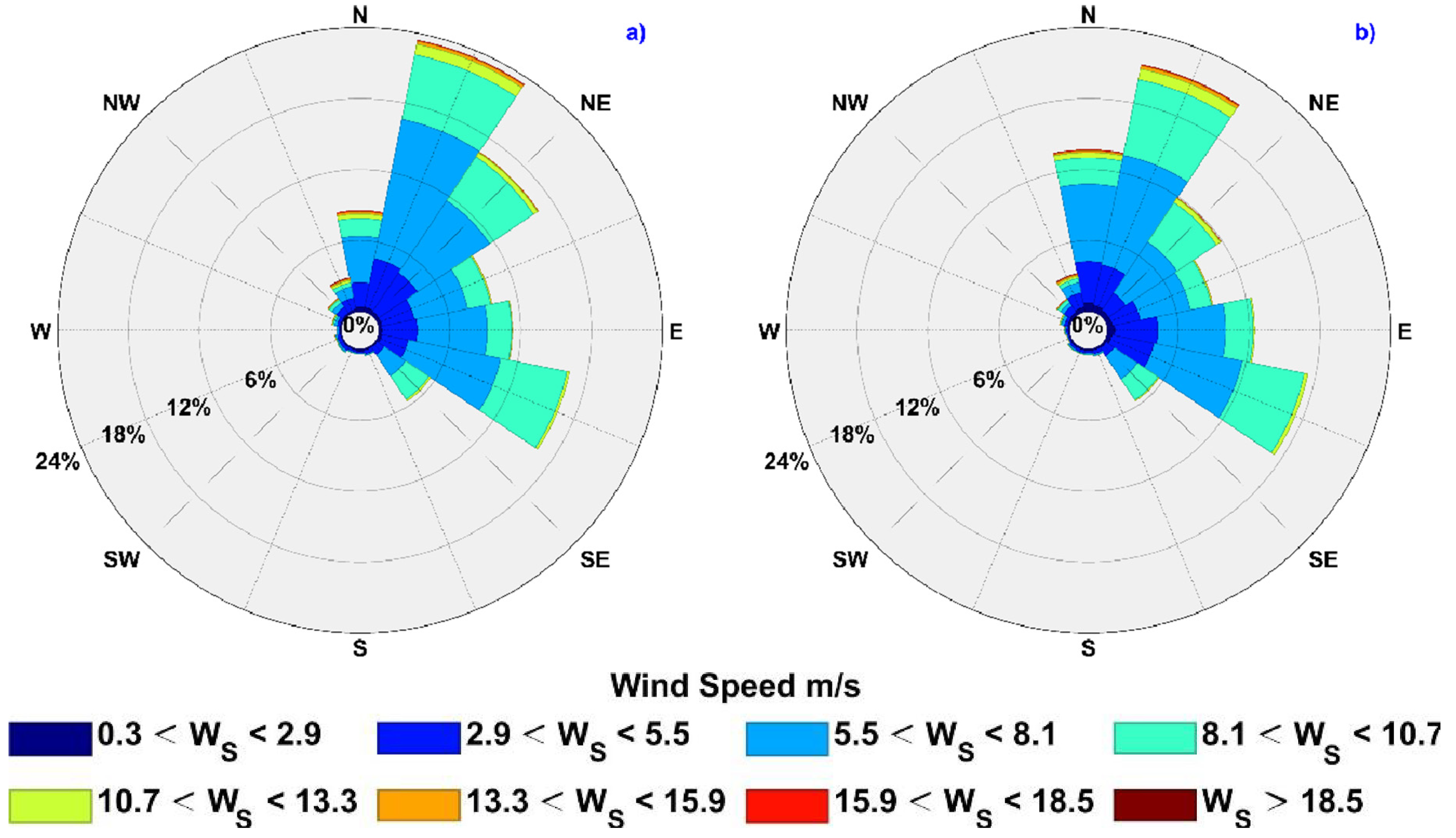 Energies 16 03972 g004 Energies 16 03972 g004