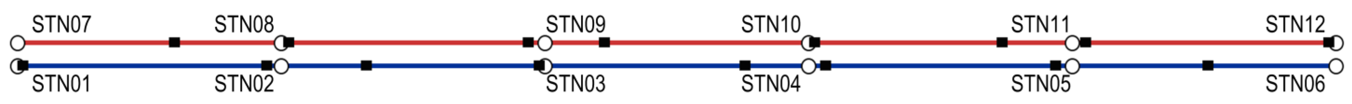 Energies 16 03975 g002 Energies 16 03975 g002