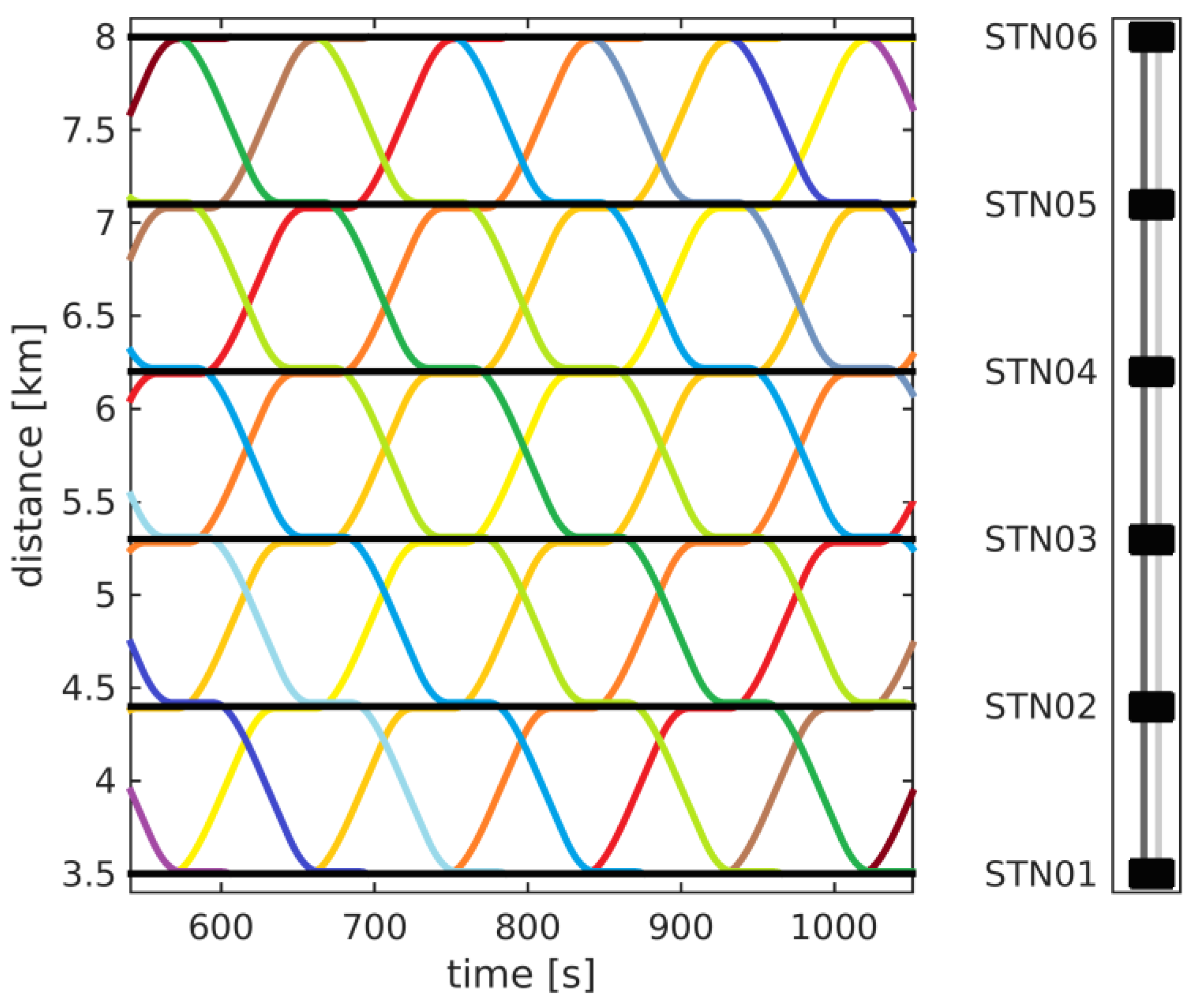 Energies 16 03975 g004 Energies 16 03975 g004