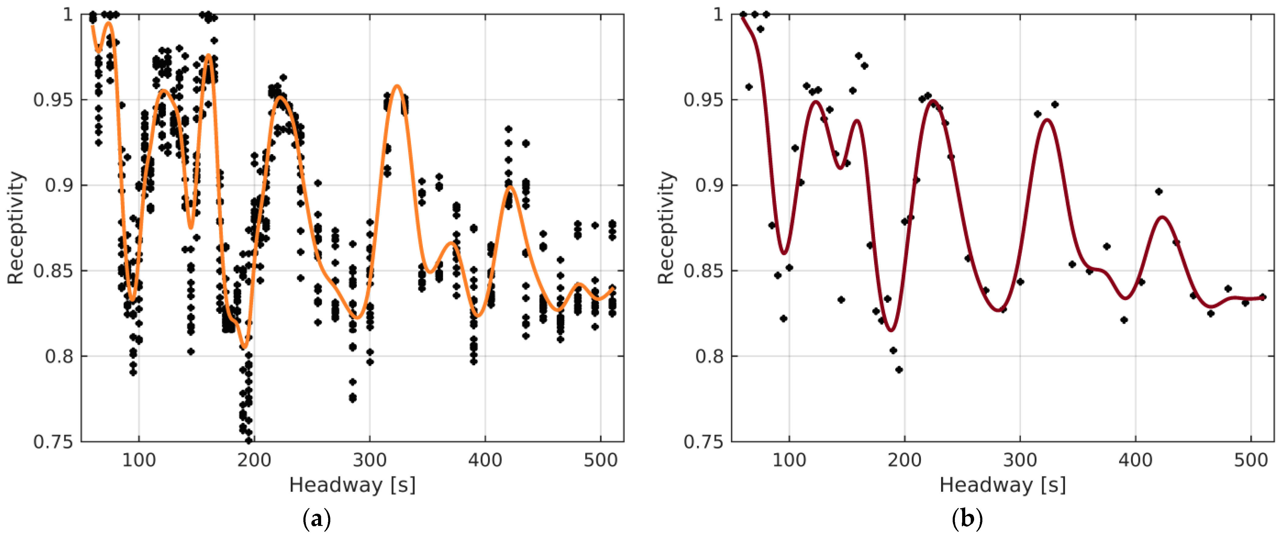 Energies 16 03975 g005 Energies 16 03975 g005