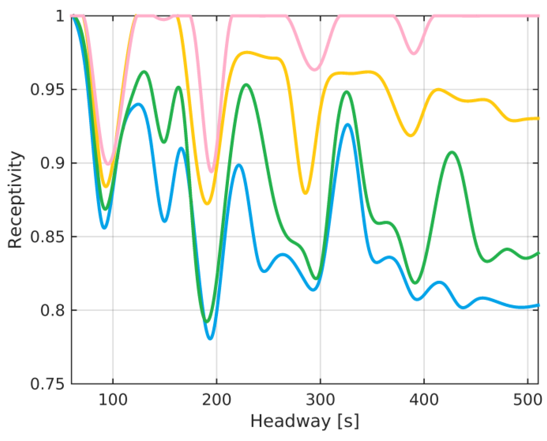 Energies 16 03975 g011 Energies 16 03975 g011